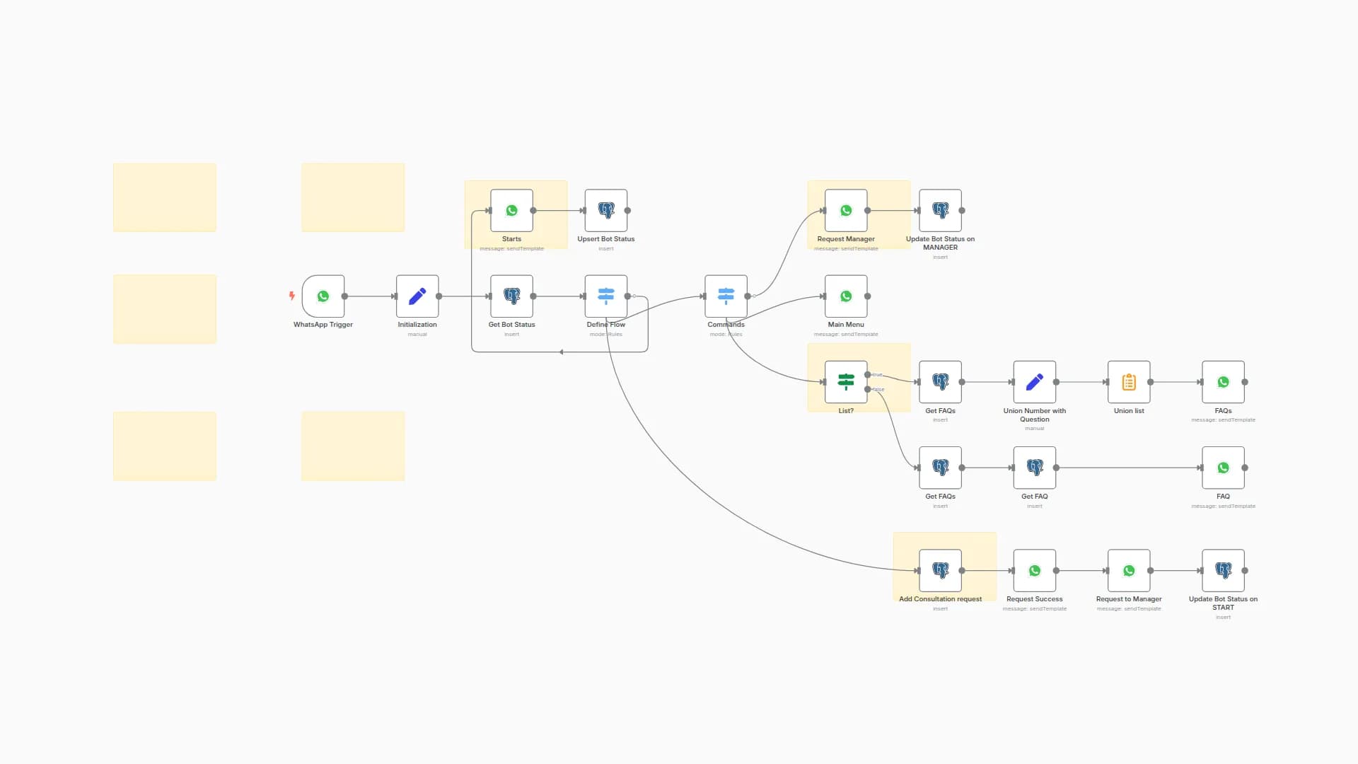 Auto-reply to FAQs on WhatsApp using Postgres (Module "FAQ")