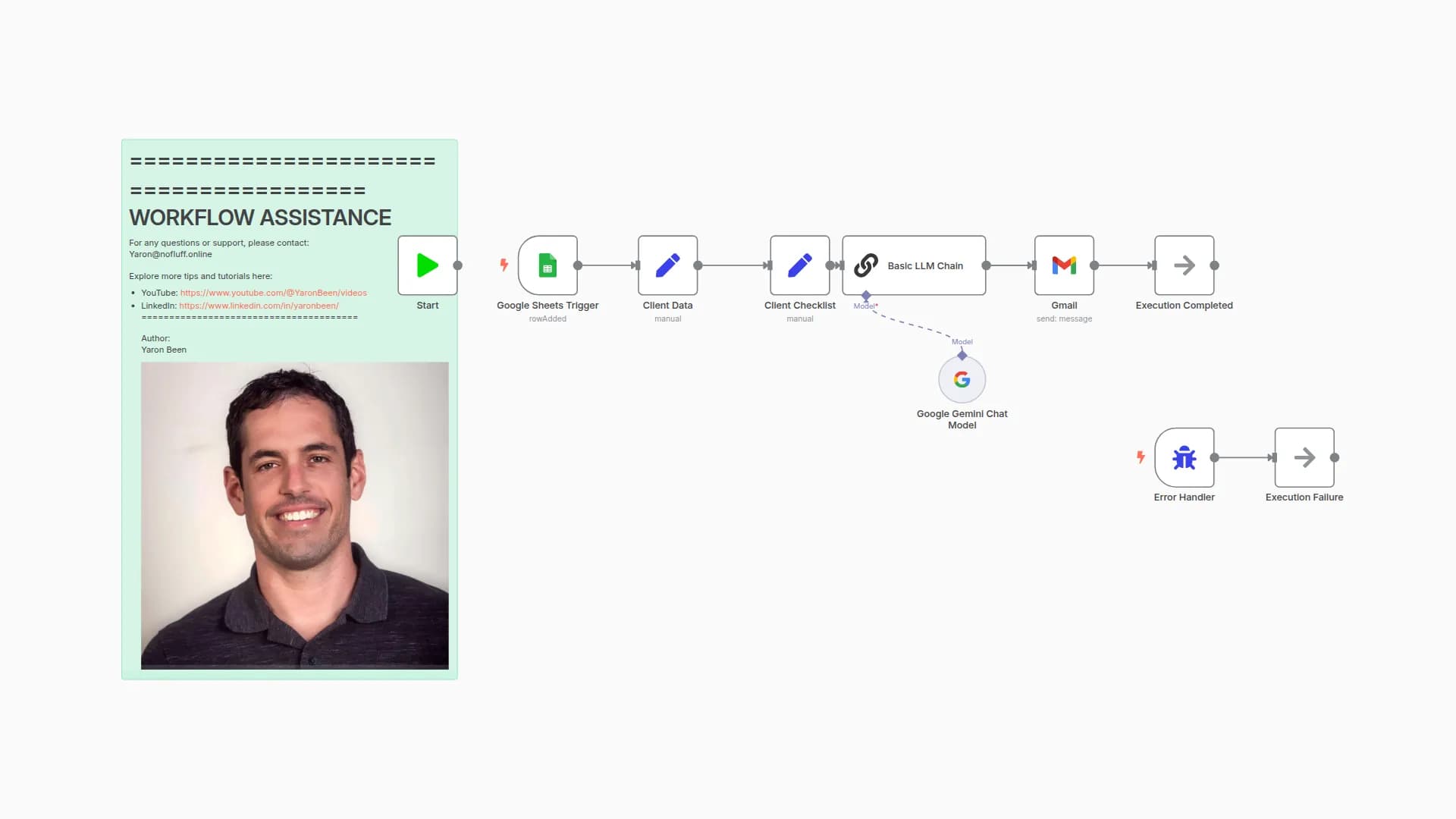 AI Client Onboarding Agent: Auto Welcome Email Generator