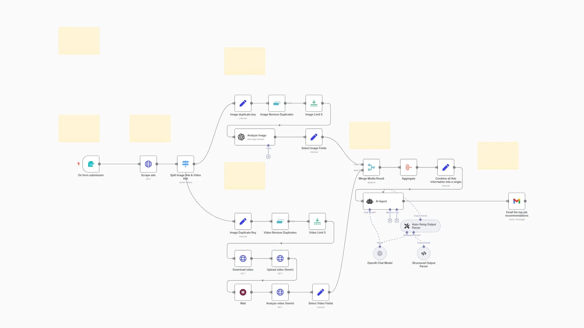 Analyze Competitor Facebook Ads with AI (GPT-4 & Gemini) & Email Reports