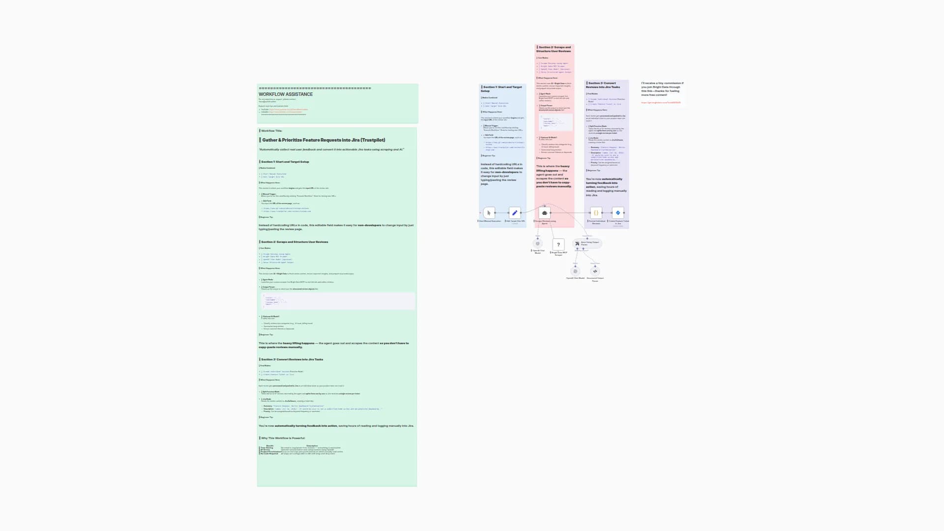 Automate Feature Request Collection & Analysis from Reviews to Jira with AI