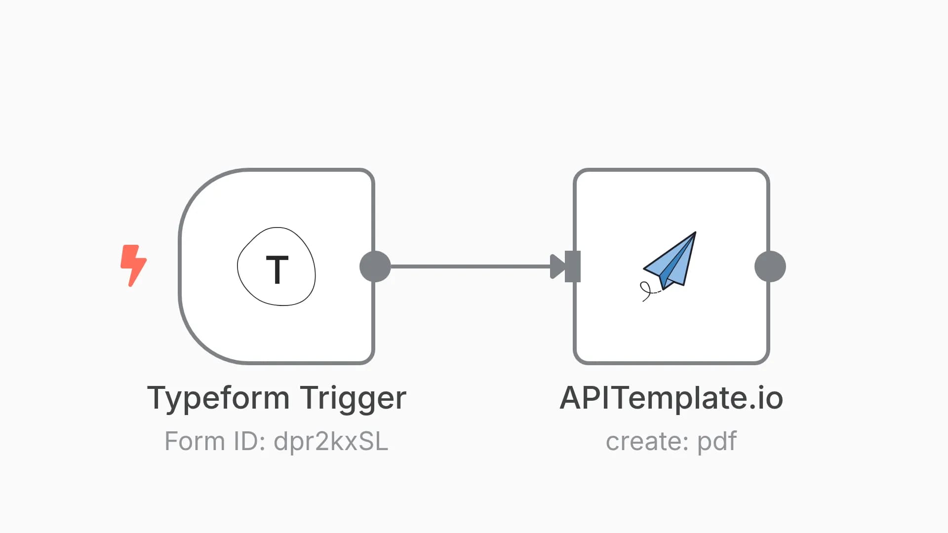 Create an invoice based on the Typeform submission