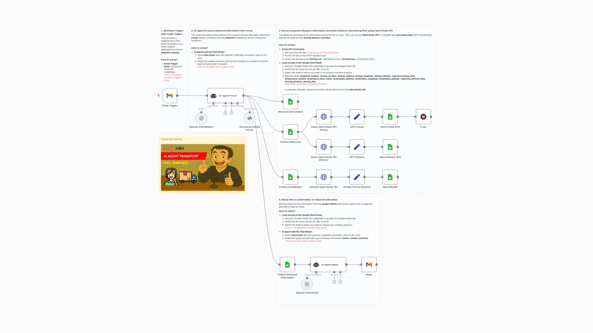 🤖🚚 AI agent for Transportation Orders Management with GPT-4o and Open Route API