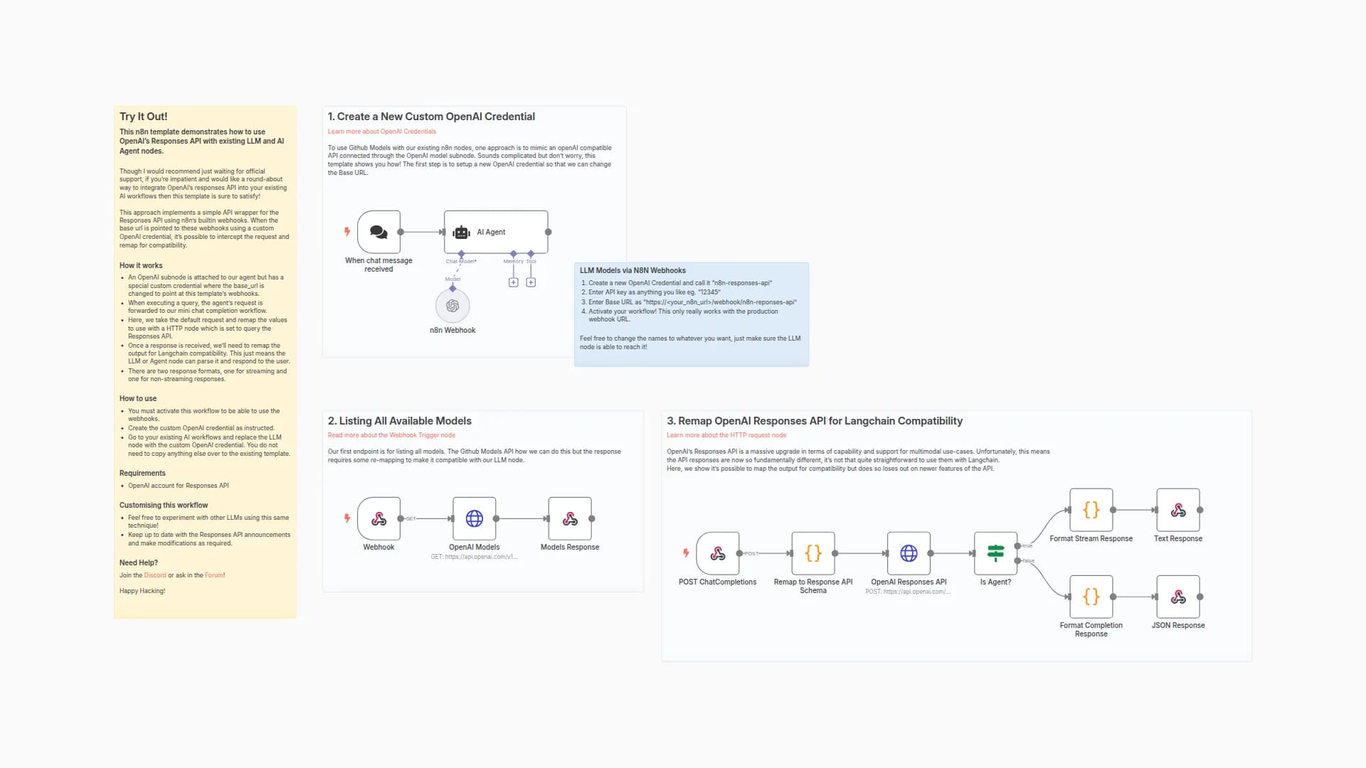 OpenAI Responses API Adapter for LLM and AI Agent Workflows