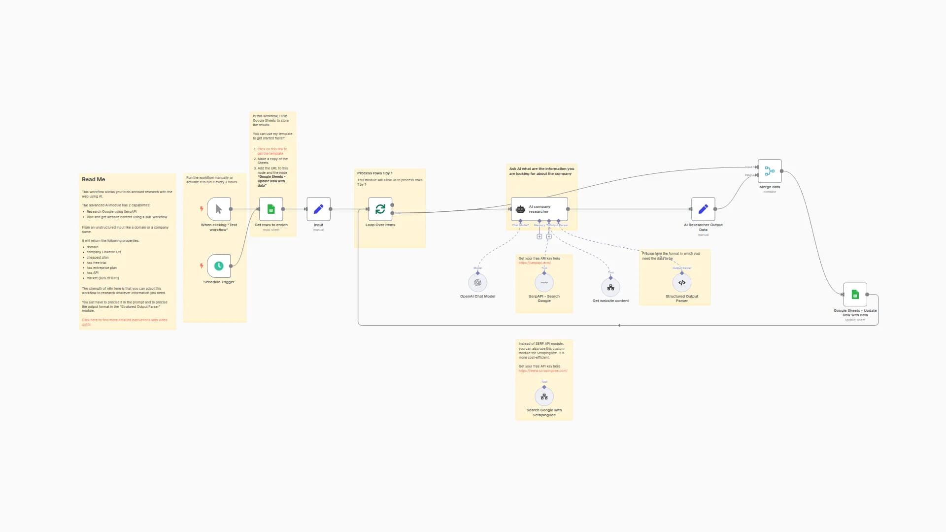 AI web researcher for sales