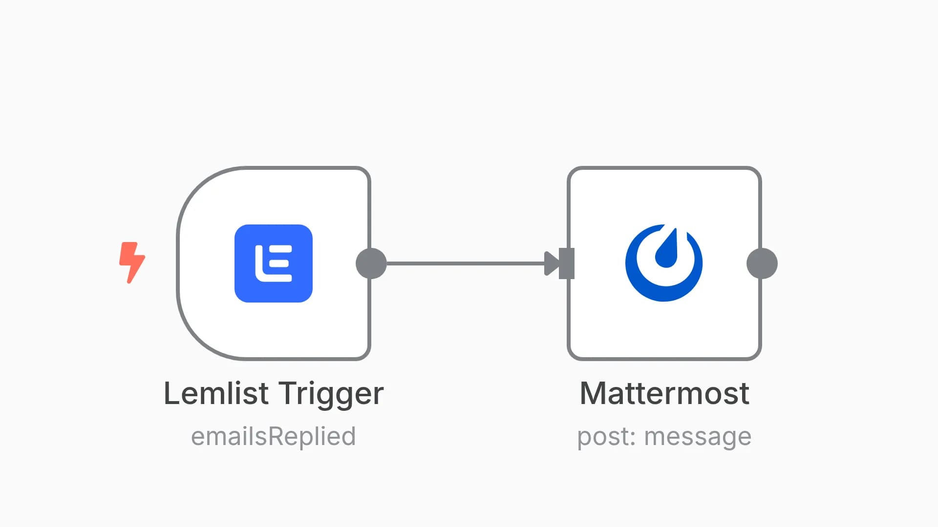 Send a message on Mattermost when a lead replies to your Lemlist email