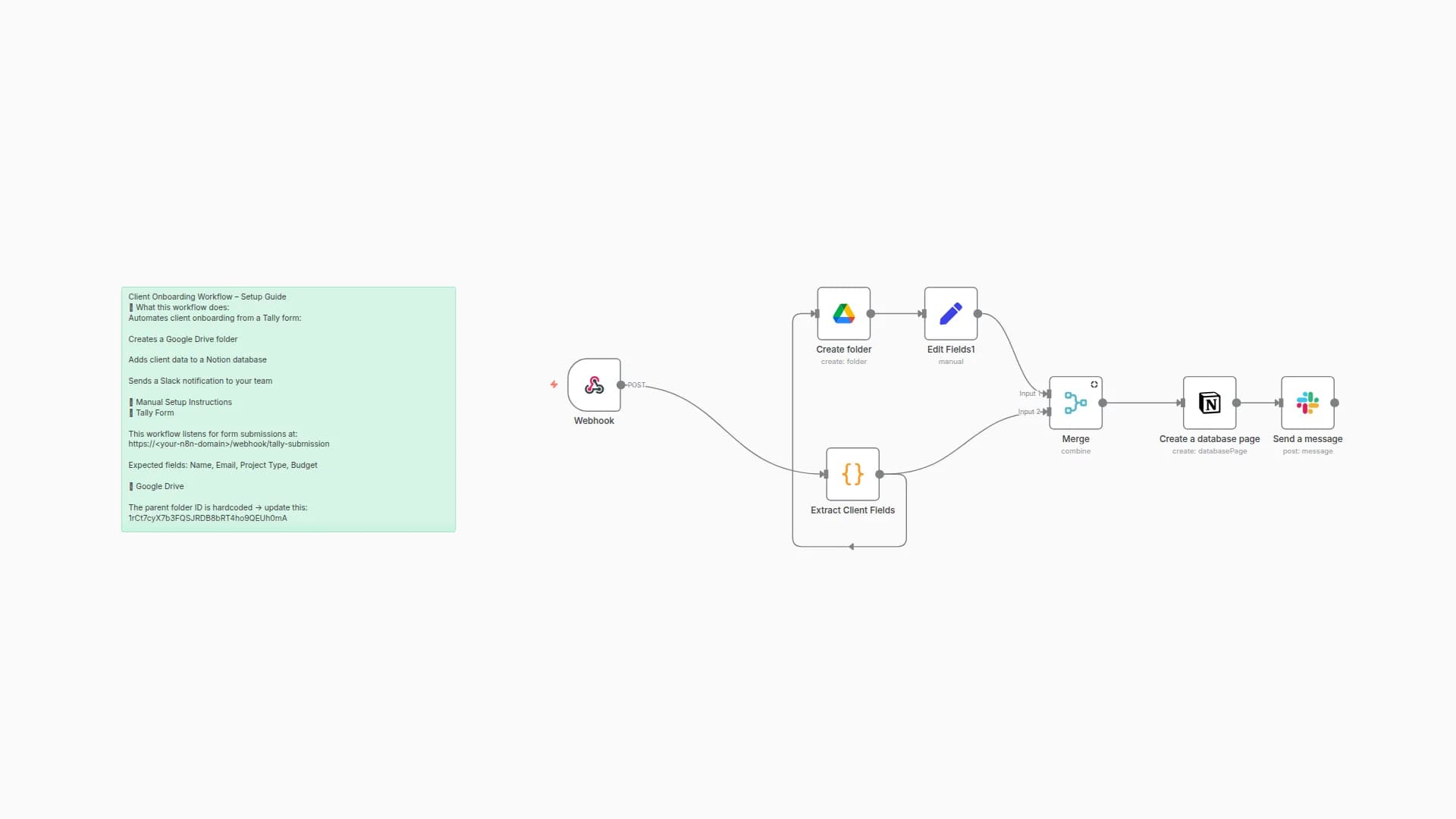 Client Onboarding Automation: Tally Forms to Google Drive, Notion & Slack