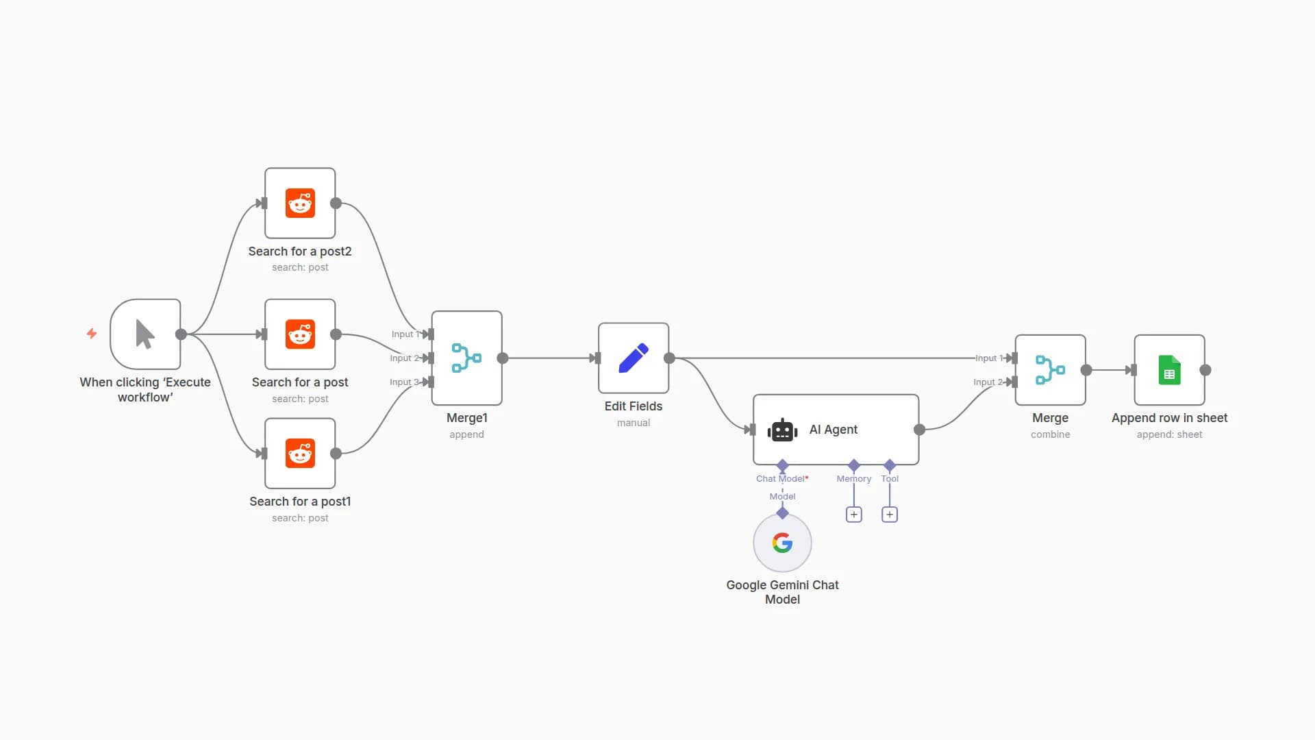 Generate Startup Ideas from Reddit Posts Using Gemini AI and Google Sheets