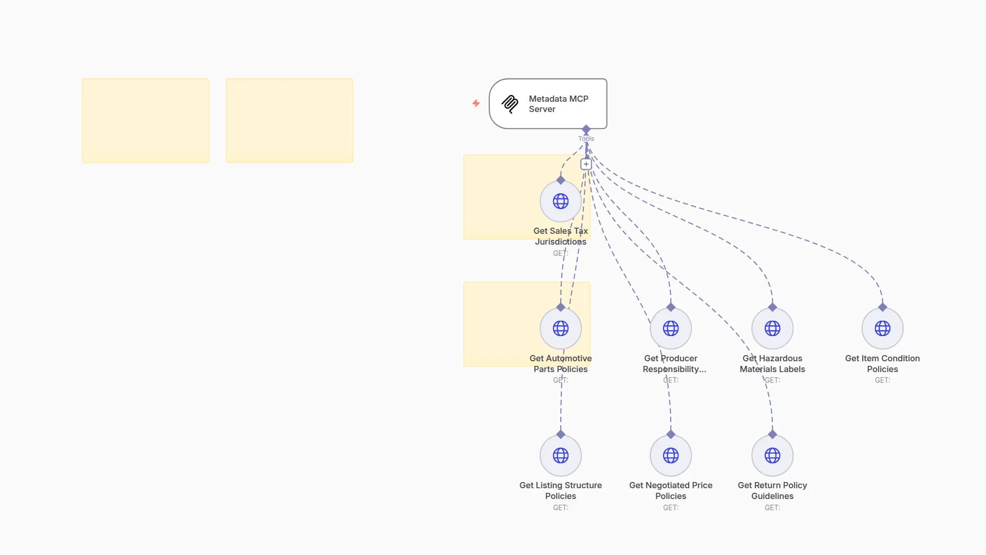 [eBay] Metadata API MCP Server