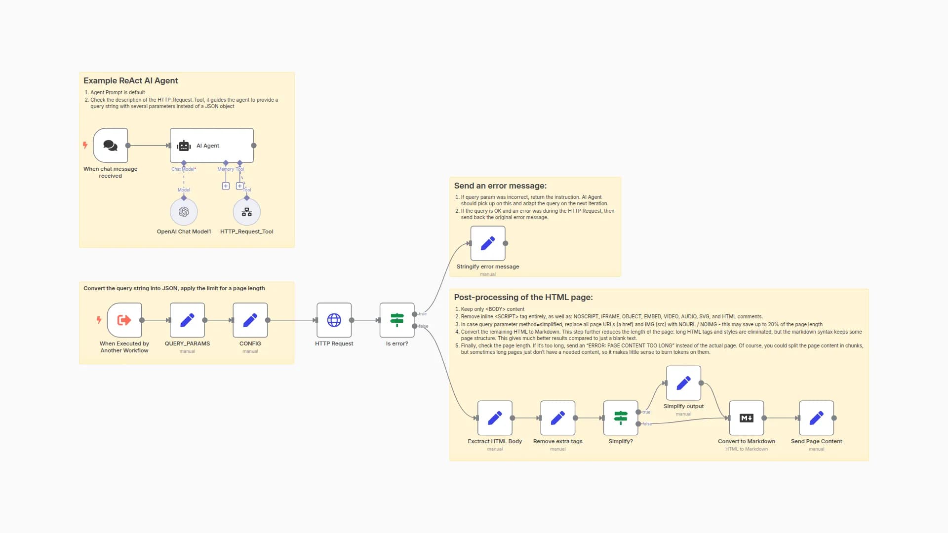 AI agent that can scrape webpages
