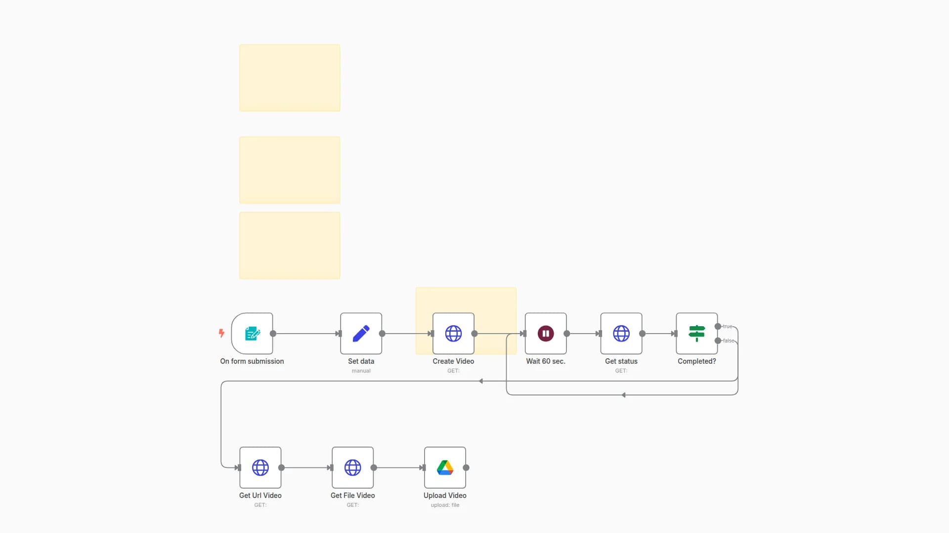 Generate 🤖🧠 AI-powered video 🎥 from image and upload it on Google Drive