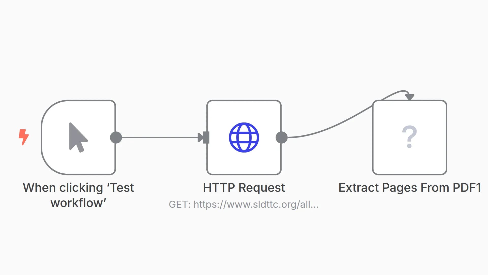 Extract Specific Pages from PDFs with CustomJS API