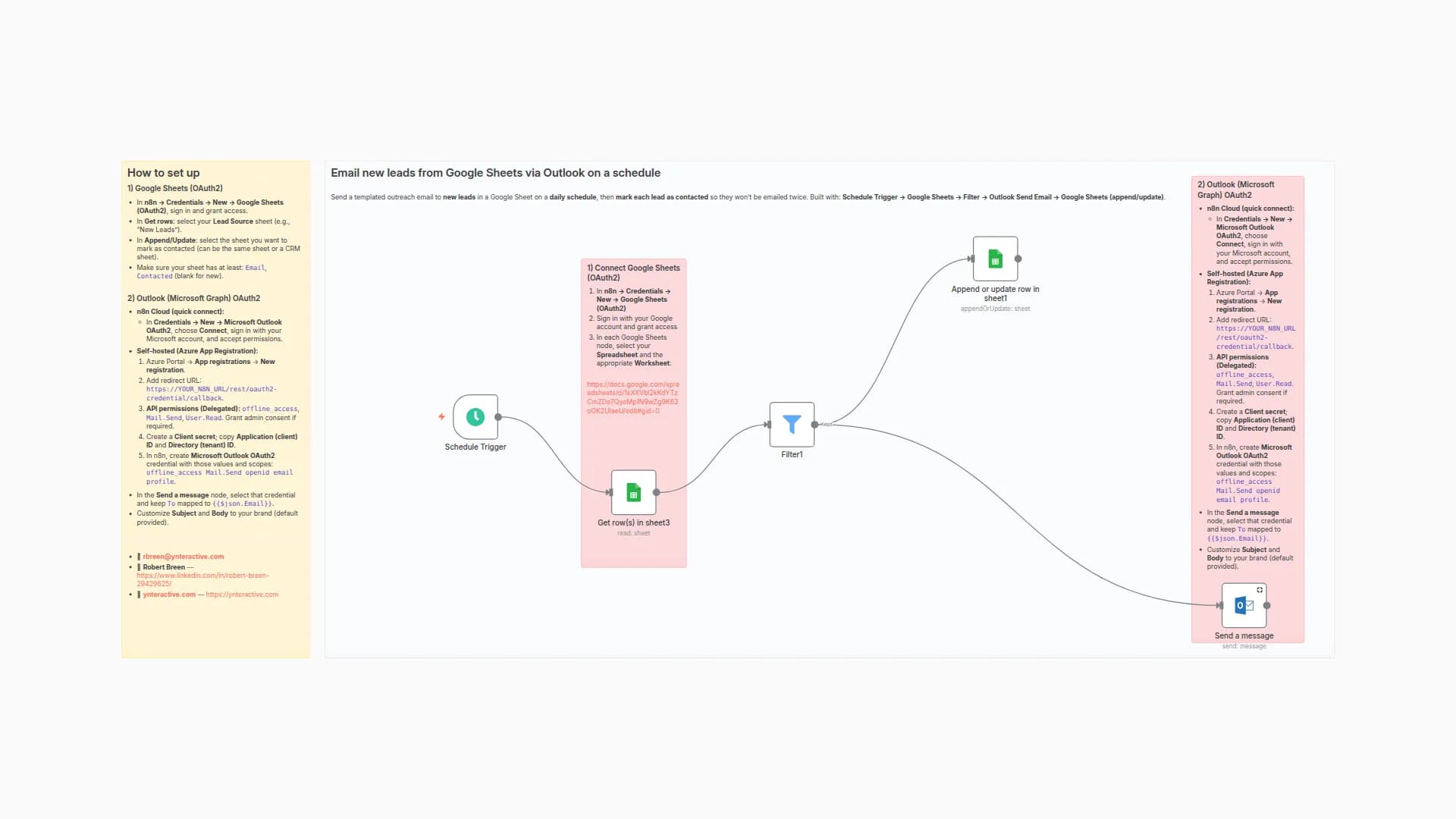 Email new leads from Google Sheets via Outlook on a schedule