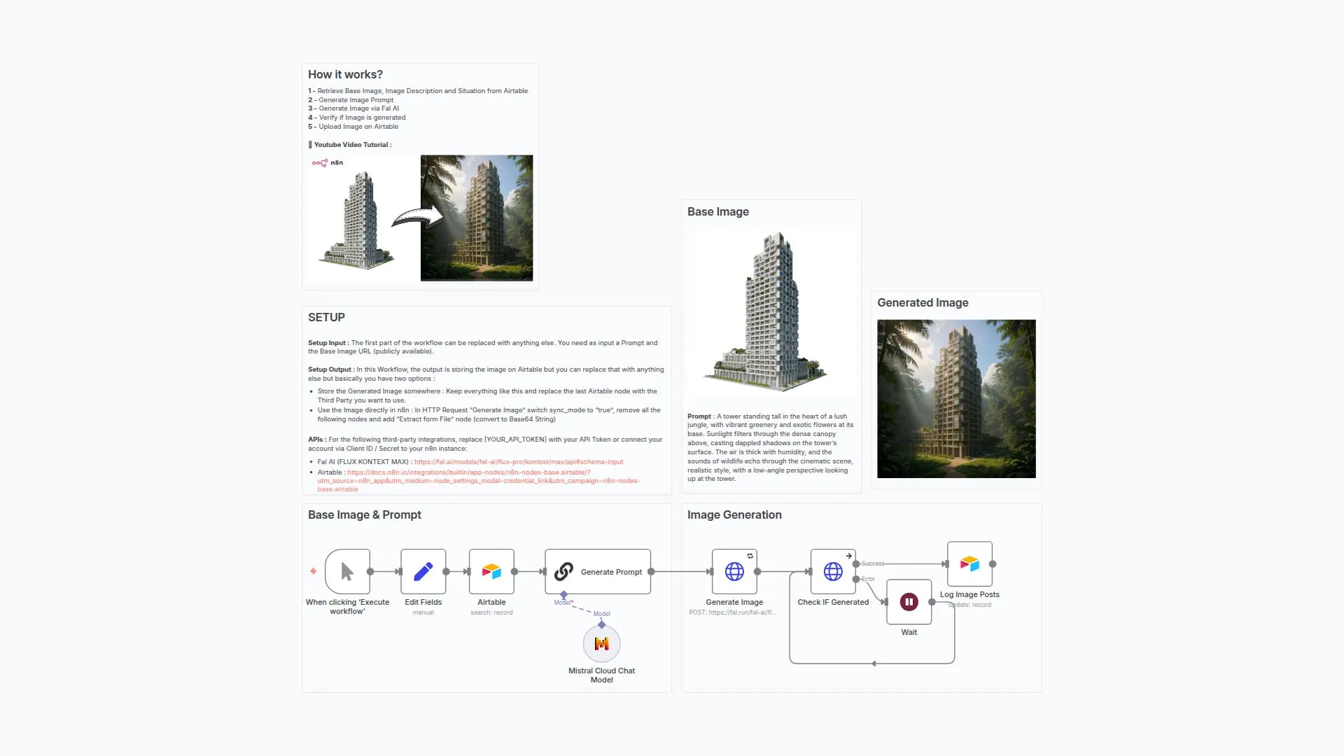 Transform Images with AI Image Editor using FLUX.1 Kontext