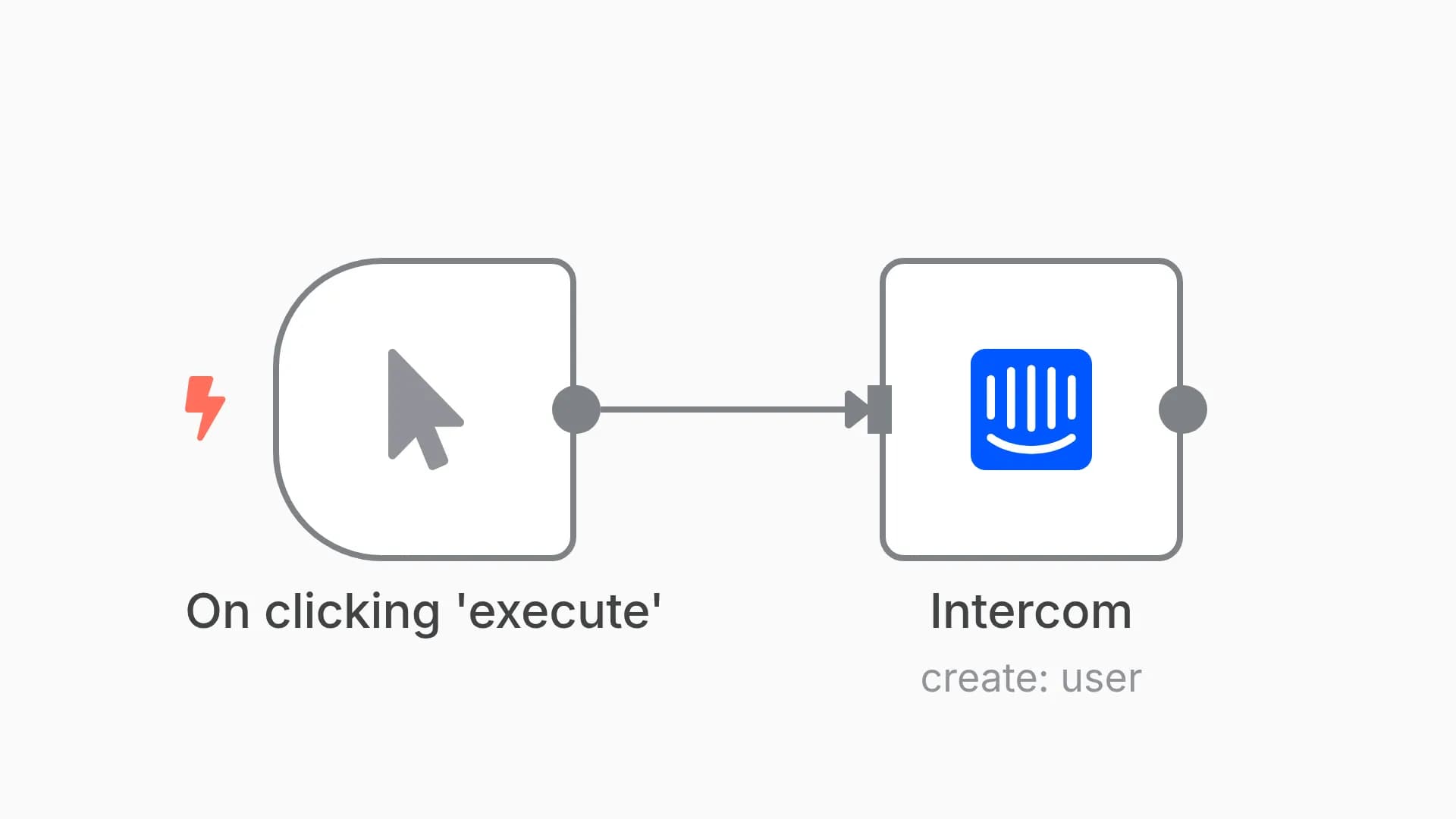 Create a new user in Intercom