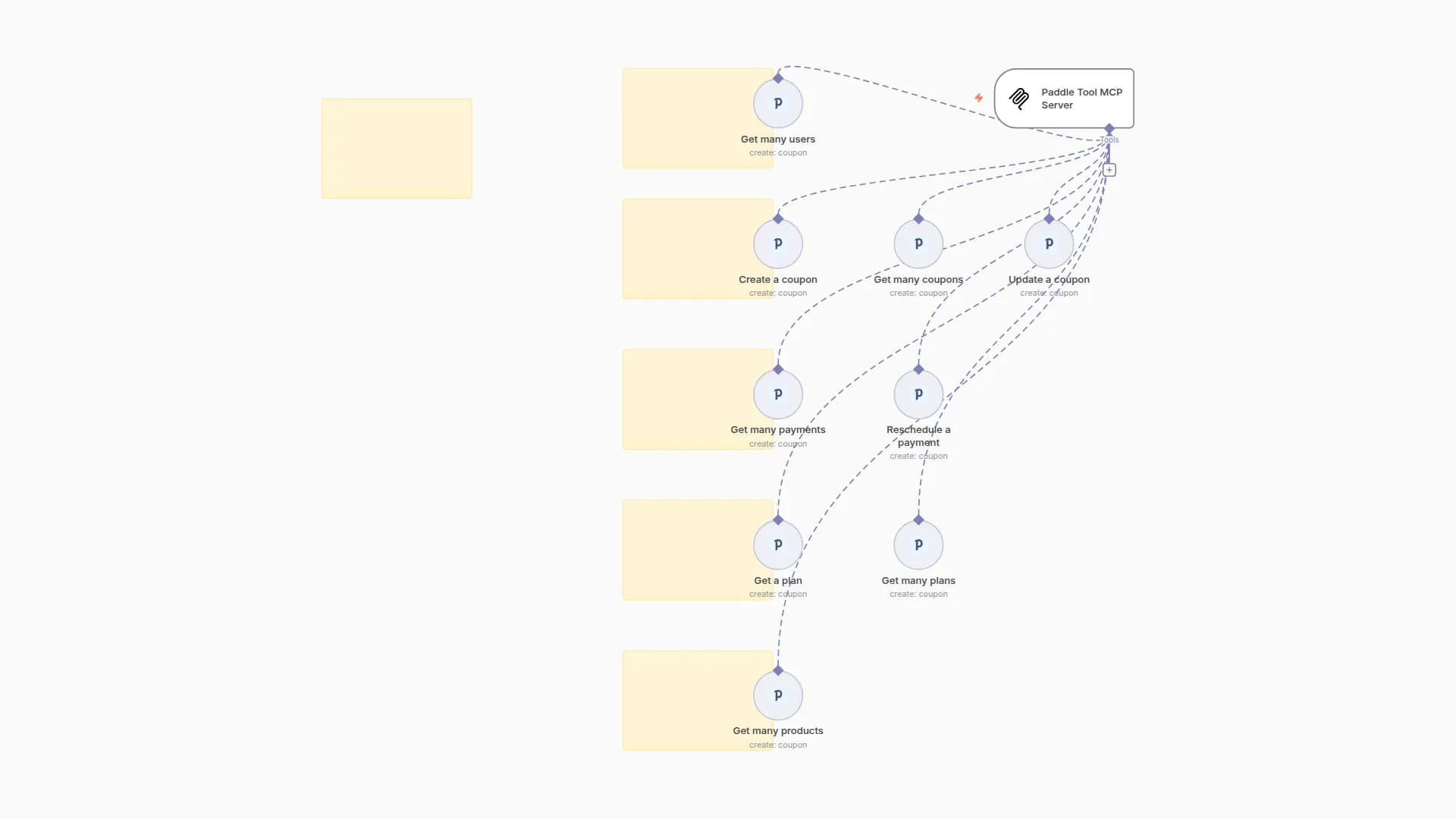 🛠️ Paddle Tool MCP Server 💪 all 9 operations