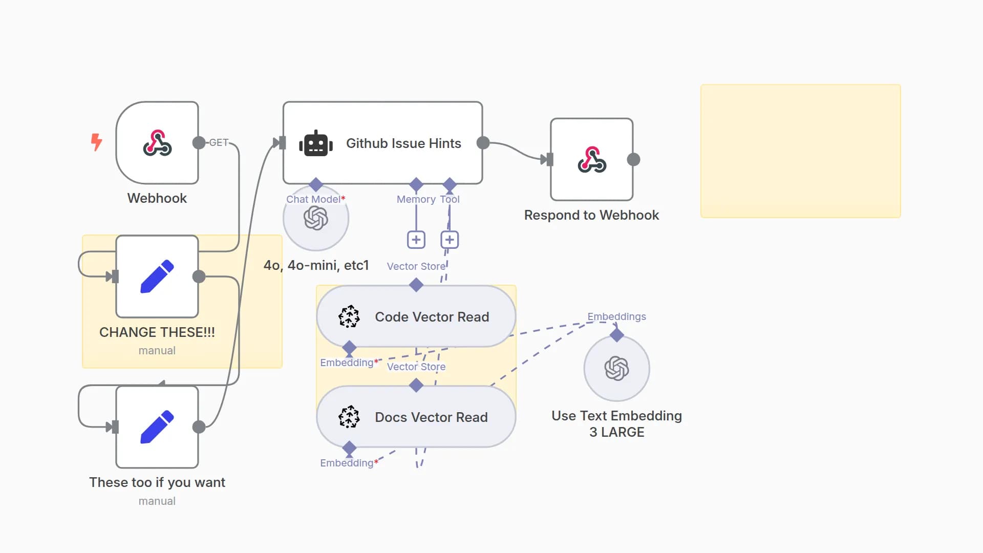 Auto-Triage GitHub Issues with GPT-4o, Pinecone