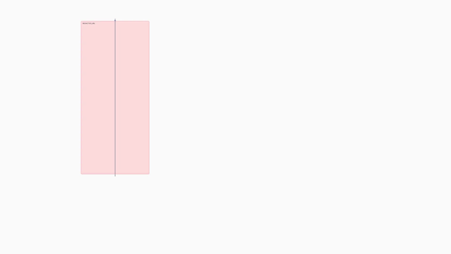 Index Documents from Google Drive to Pinecone with OpenAI Embeddings for RAG