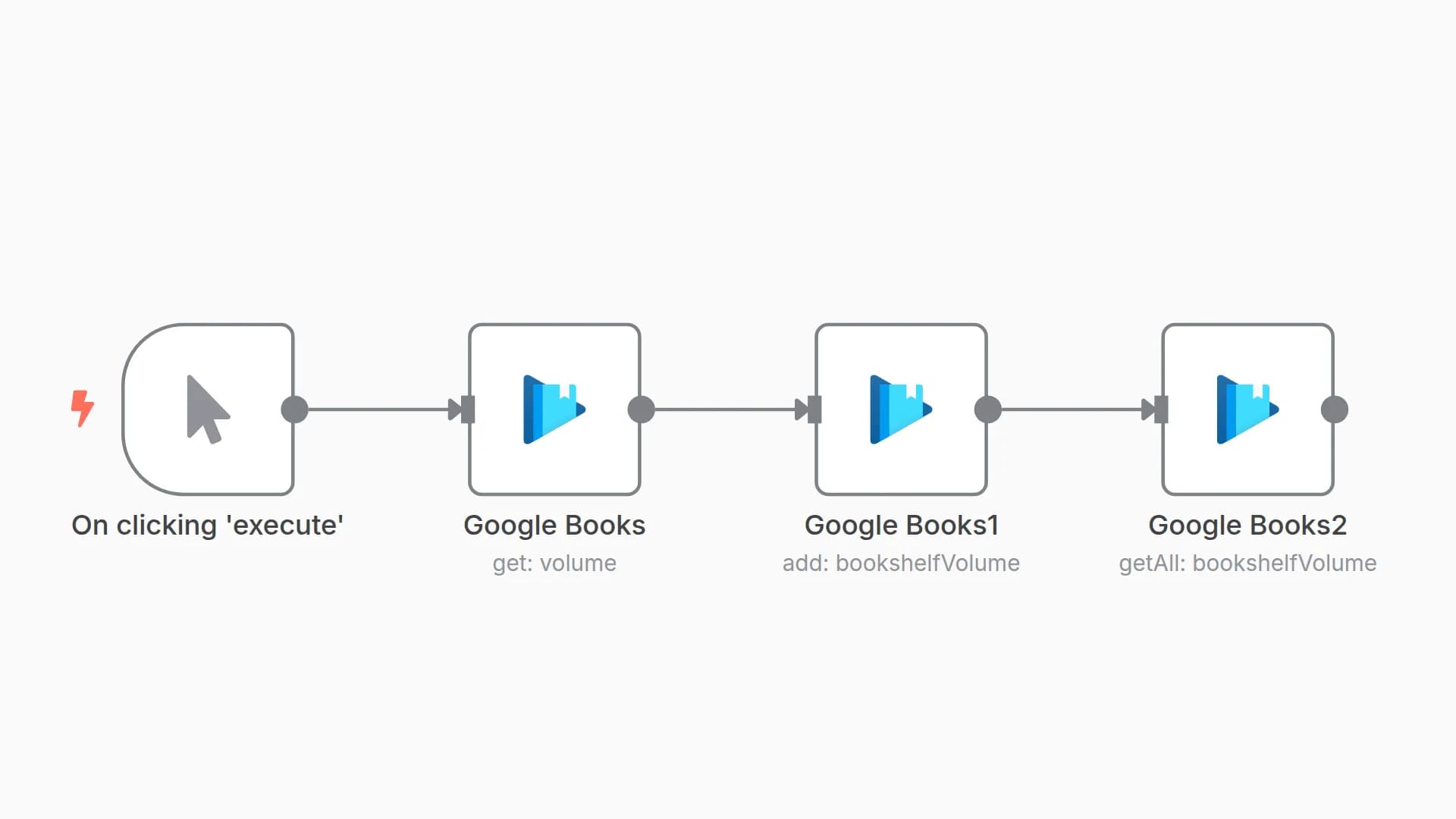 Get a volume and add it to your bookshelf
