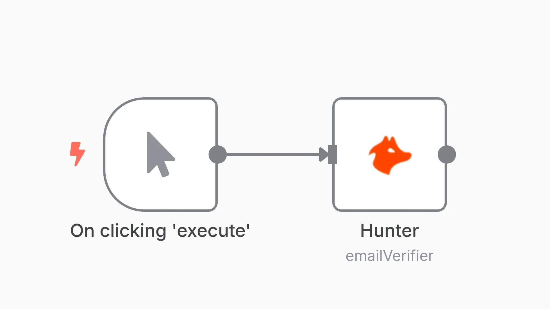 Verify email deliverability with Hunter