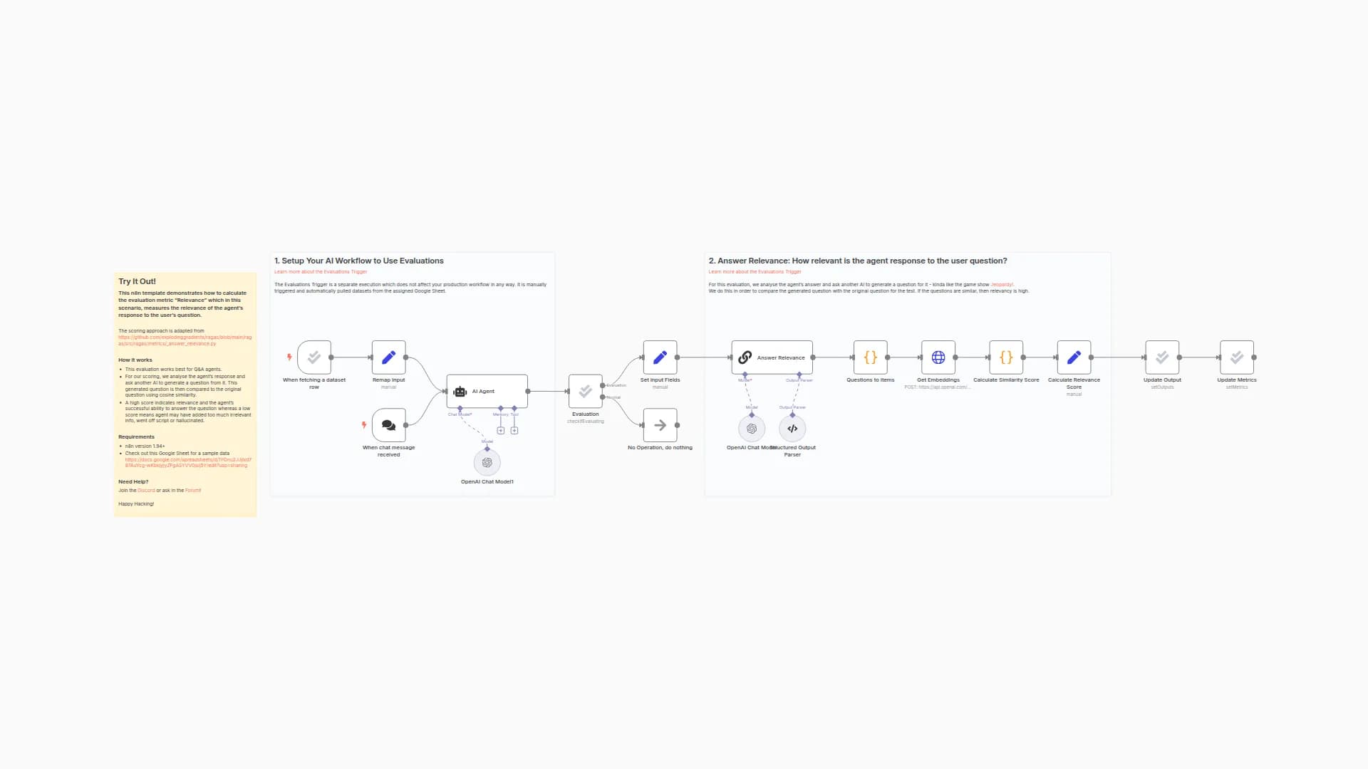 Evaluate AI Agent Response Relevance using OpenAI and Cosine Similarity