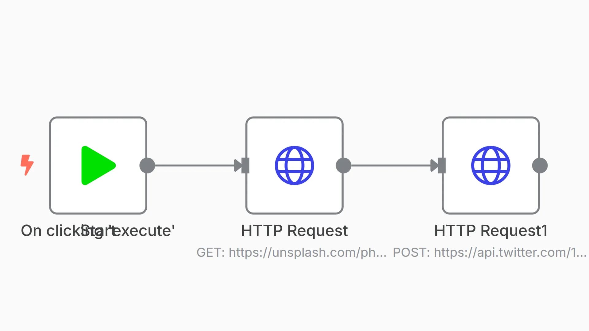 Update Twitter banner using HTTP request