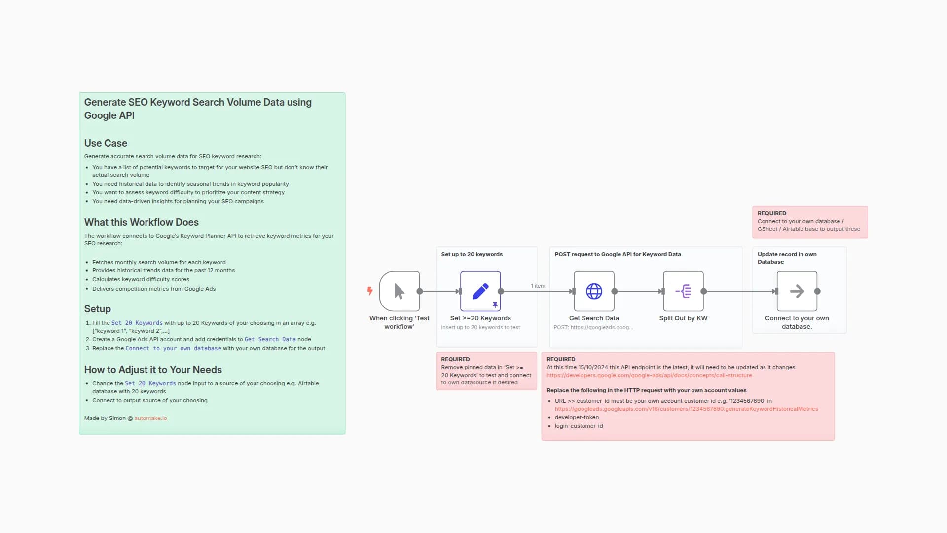 Generate SEO Keyword Search Volume Data using Google API