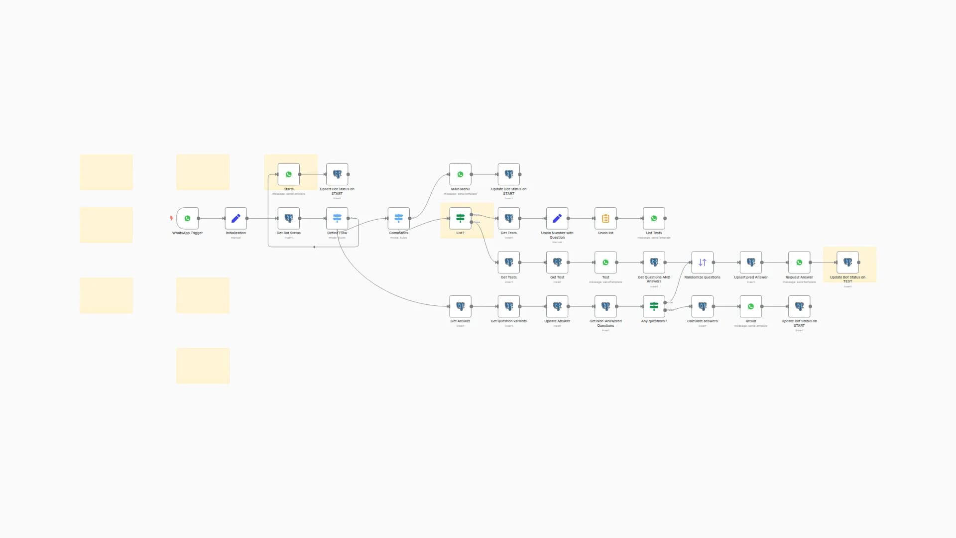 Automate WhatsApp tests and rank results with PostgreSQL (Module "Quiz")