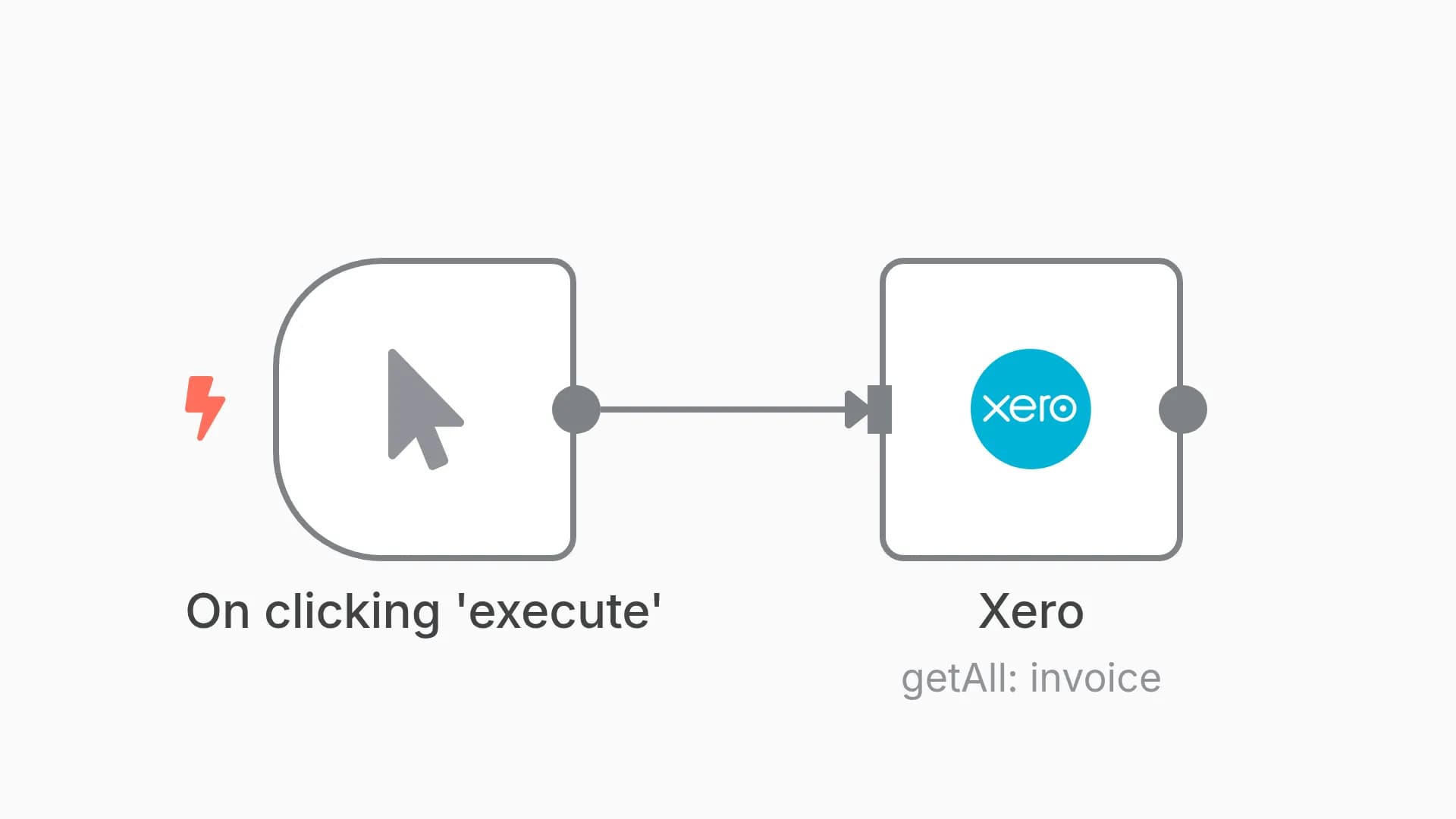 Get invoices from Xero