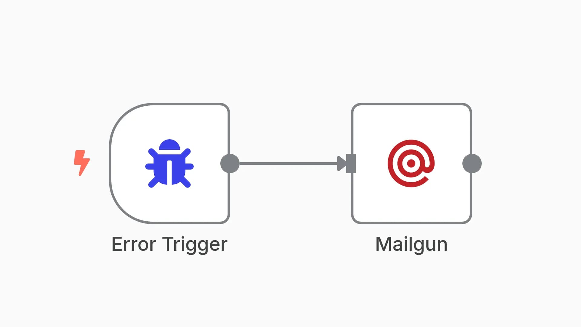 Handle errors from a different workflow