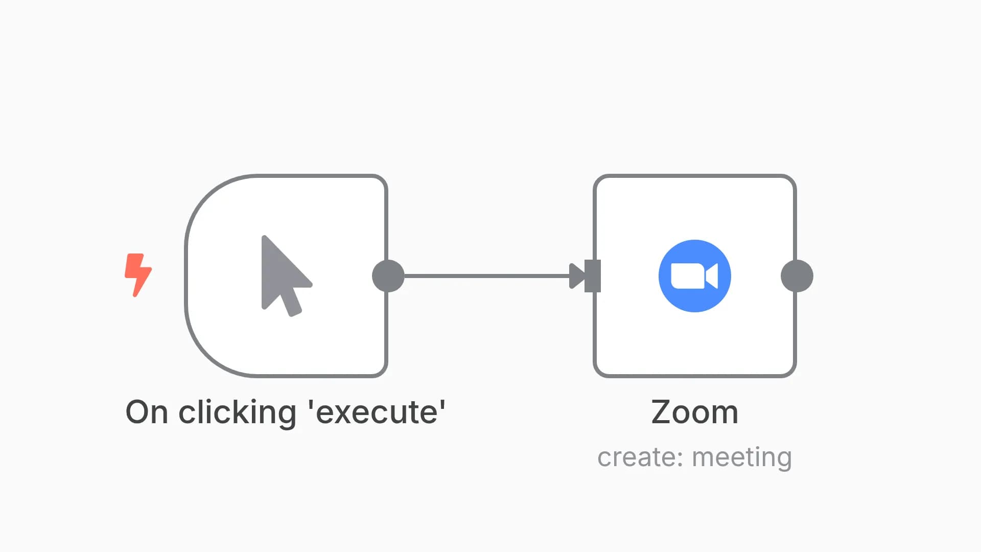 Create a meeting in Zoom automatically