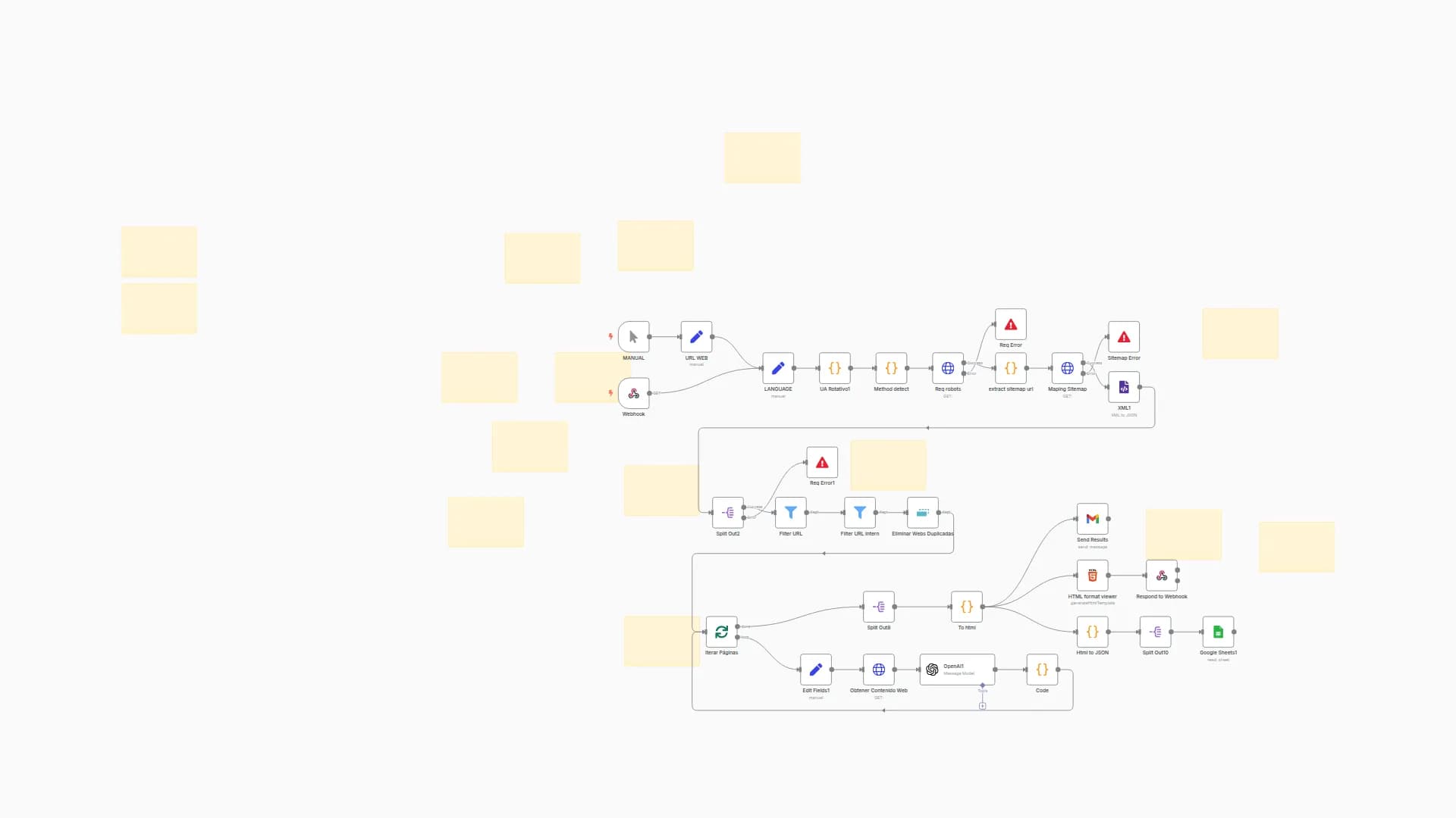 Run Complete Technical SEO Audits with GPT-4o AI Analysis & Multi-format Reporting