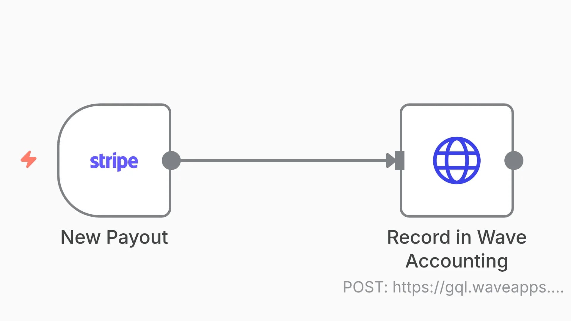Record Payout from Stripe in Wave Accounting