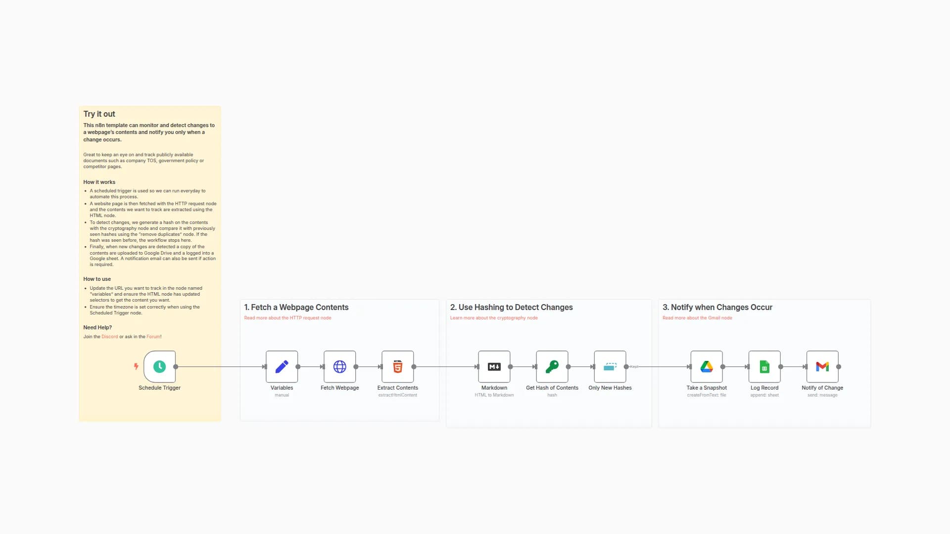 Webpage Change Detection & Alerts with Google Suite and Hash Tracking