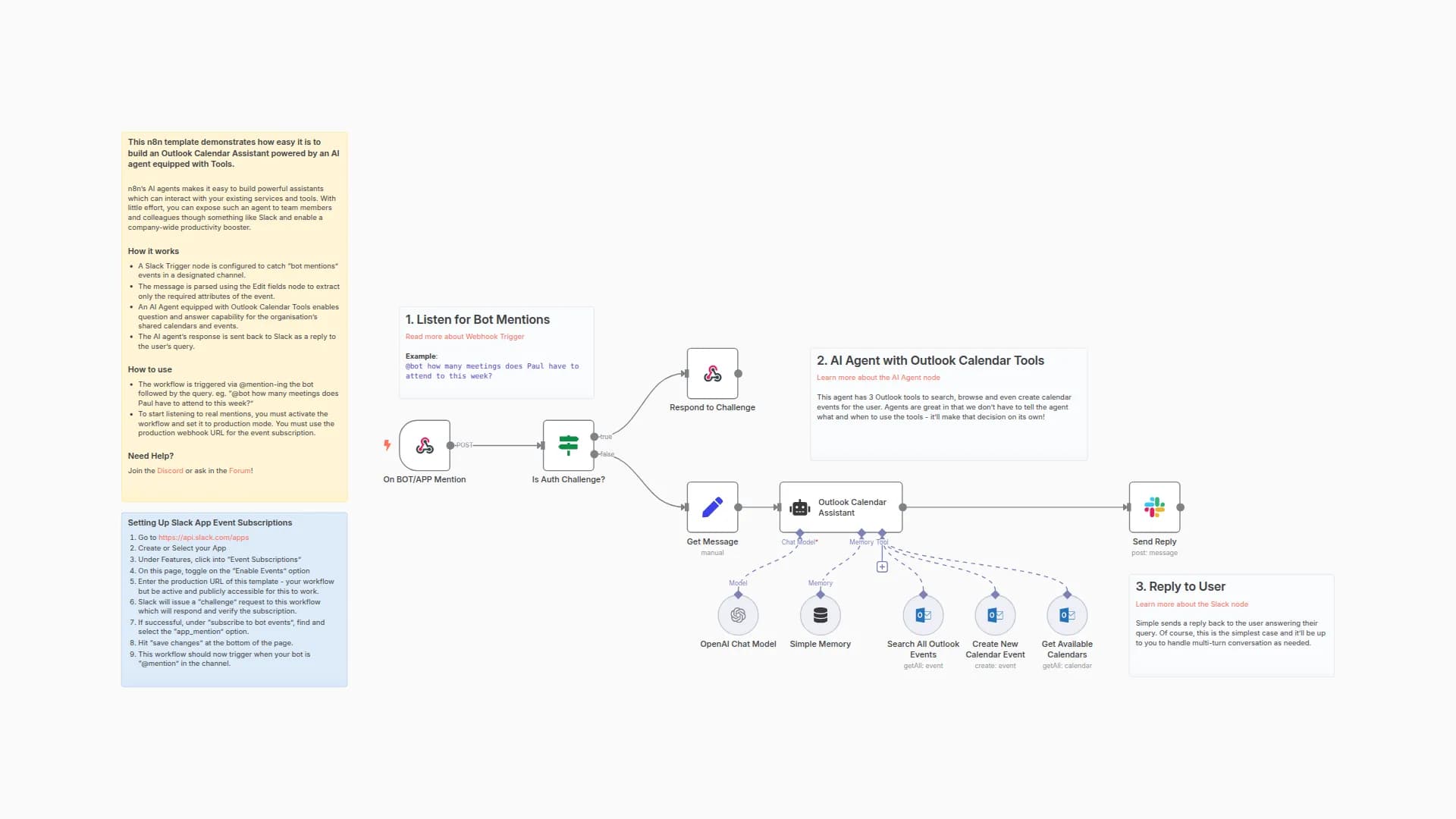 Manage Calendar Events with Slack Using OpenAI-Powered Outlook Assistant
