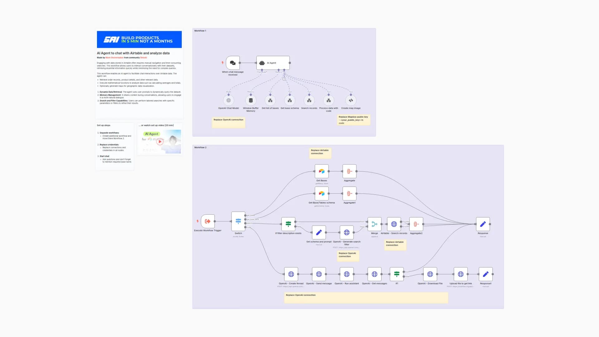 AI Agent to chat with Airtable and analyze data