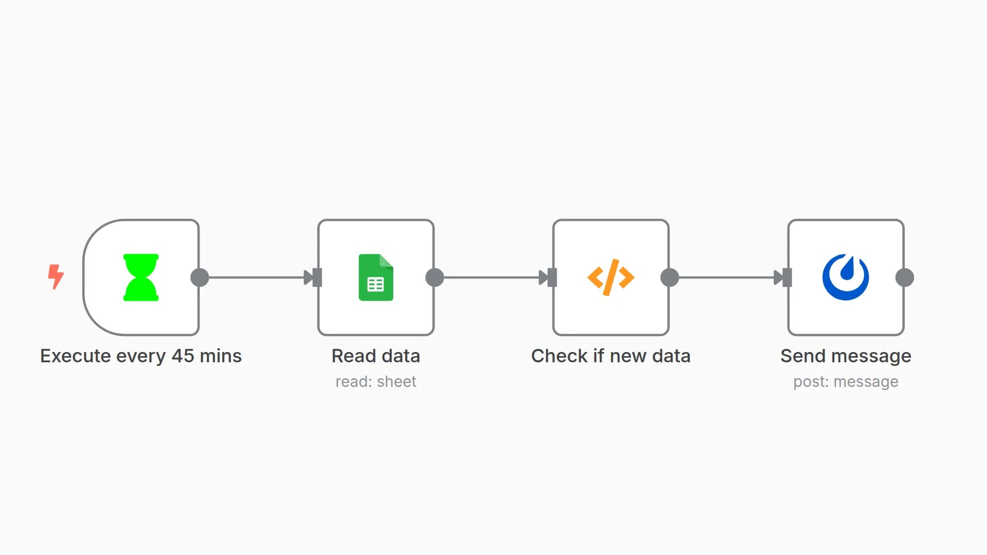 Monitor changes in Google Sheets every 45 mins