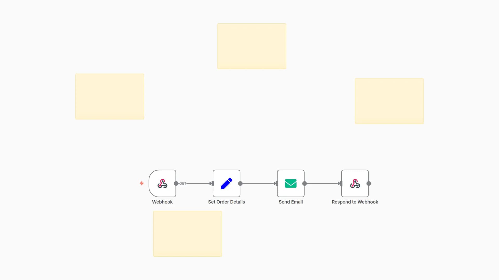 Send Real-Time Zoho Ecommerce Order Notifications via Email
