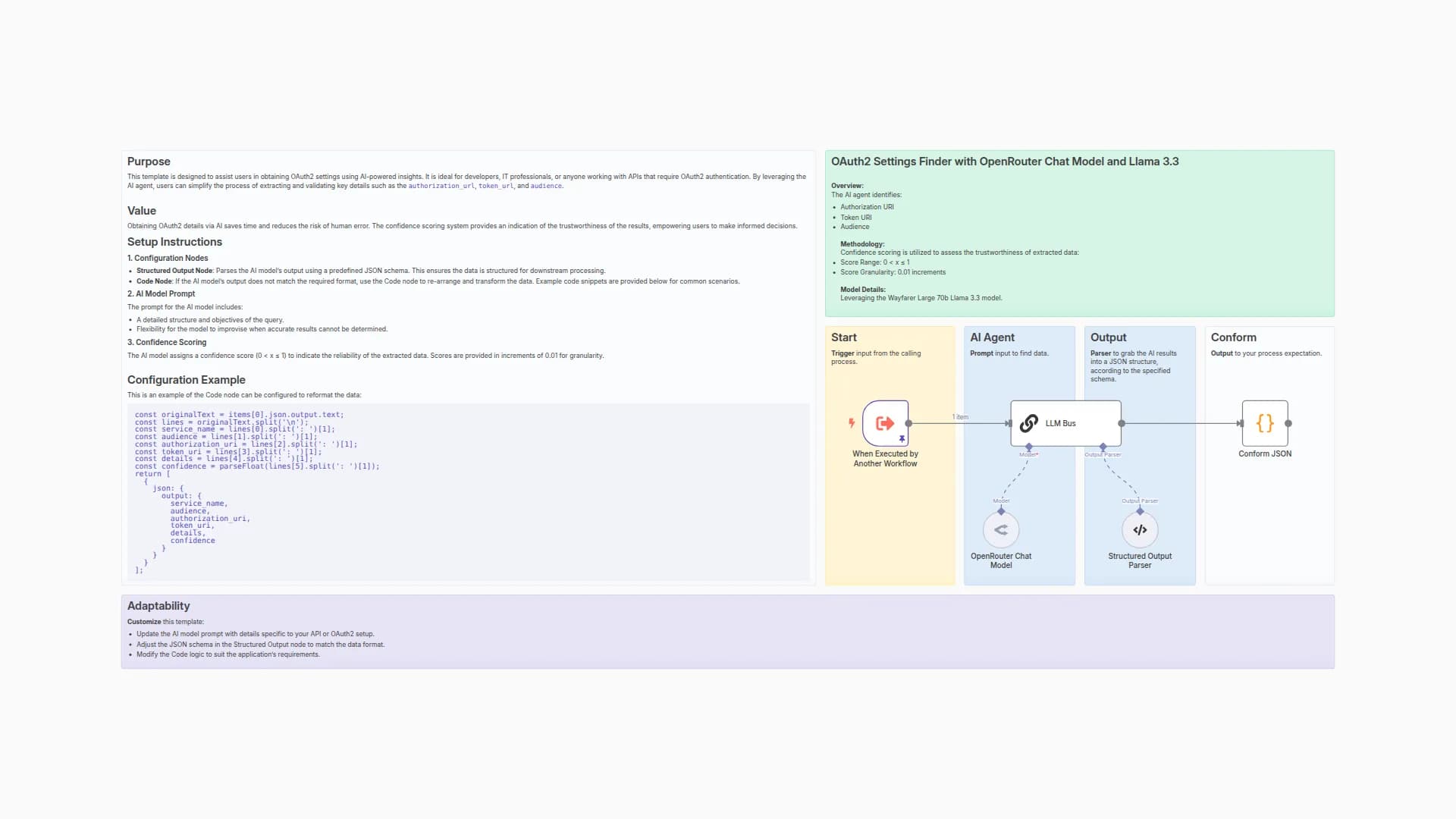 OAuth2 Settings Finder with OpenRouter Chat Model and Llama 3.3