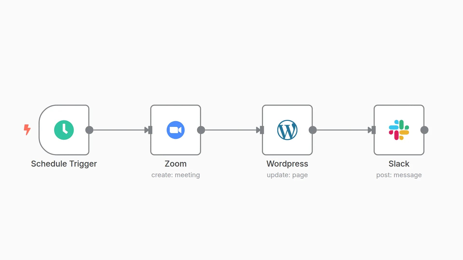 Use a Custom URL for Recurring Zoom Meetings