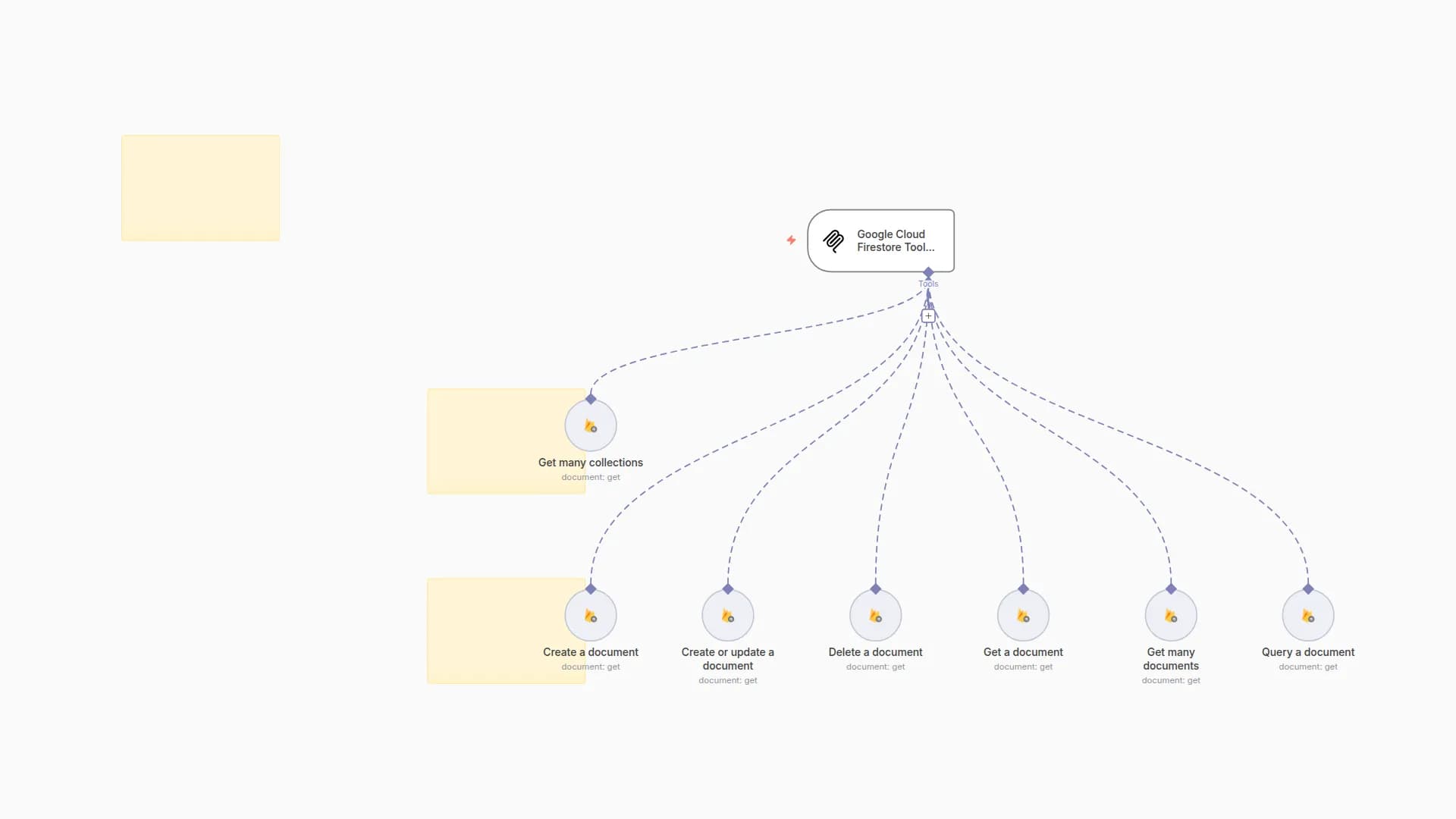 🛠️ Google Cloud Firestore Tool MCP Server 💪 all 7 operations