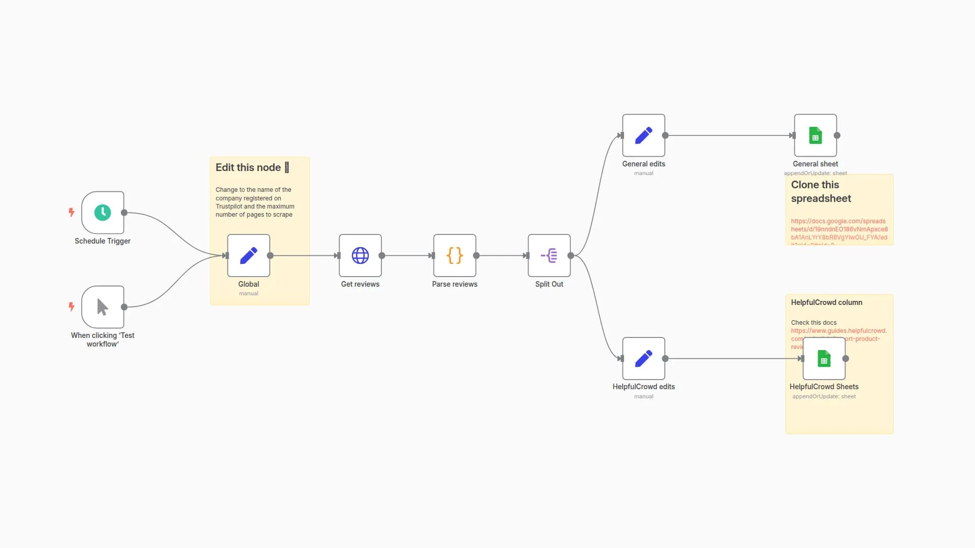 Scrape Trustpilot Reviews to Google Sheets + HelpfulCrowd compatible csv