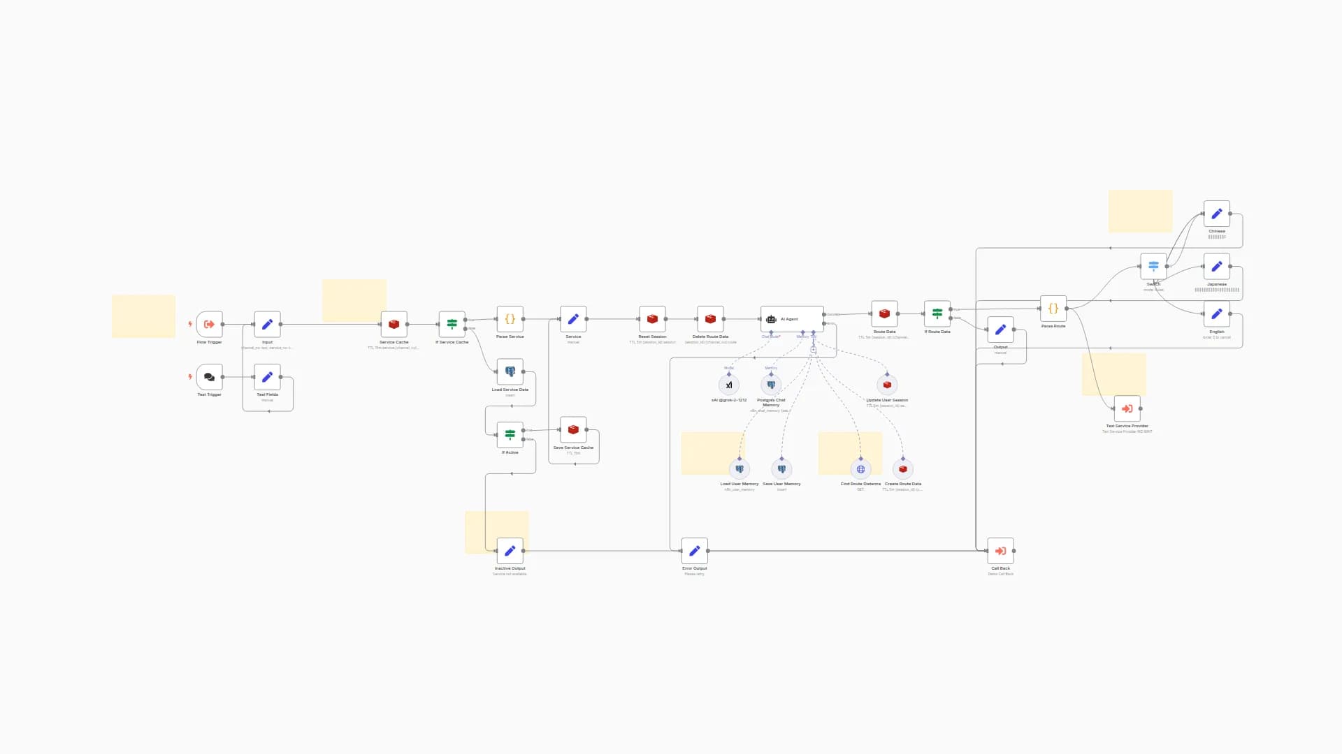 AI Chatbot Call Center: Taxi Service (Production-Ready, Part 3)