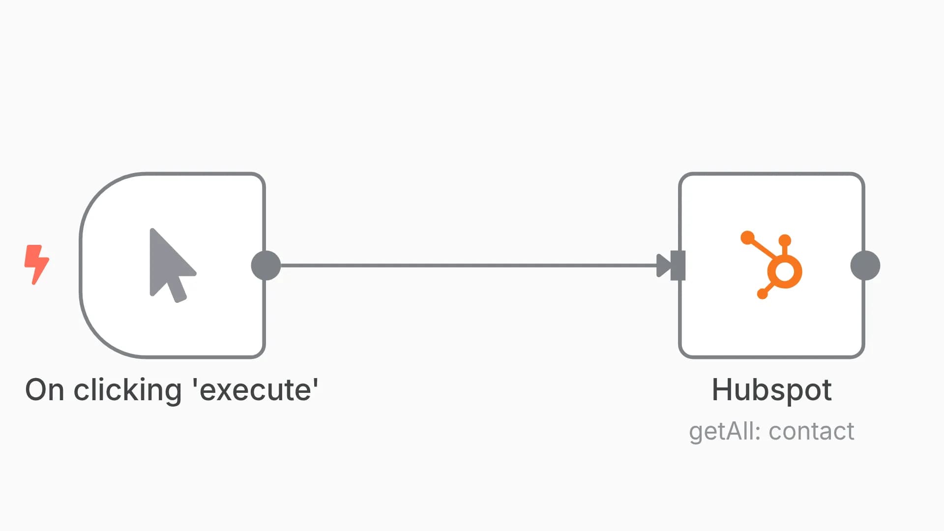Get all contacts of Hubspot account