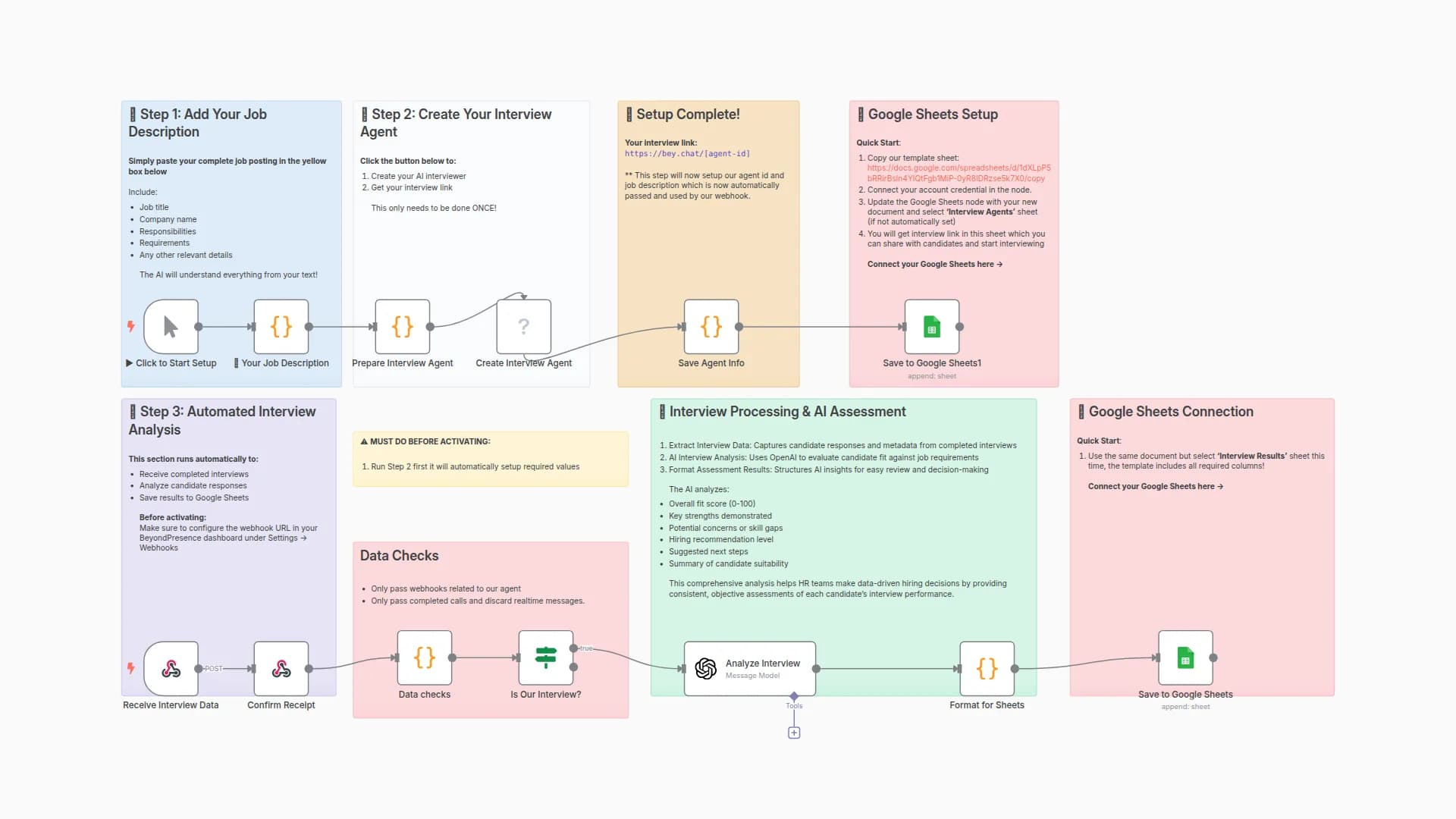 AI-Powered HR Interview System with BeyondPresence