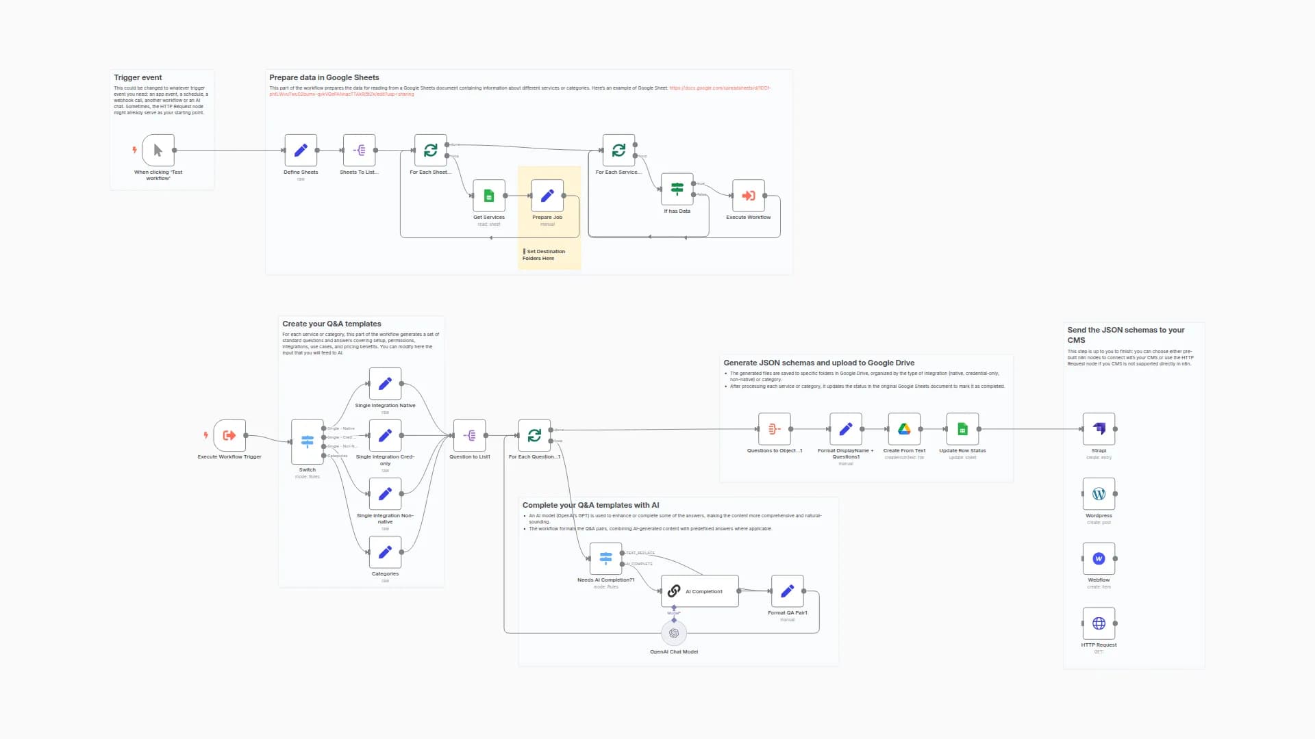 Enrich FAQ sections on your website pages at scale with AI
