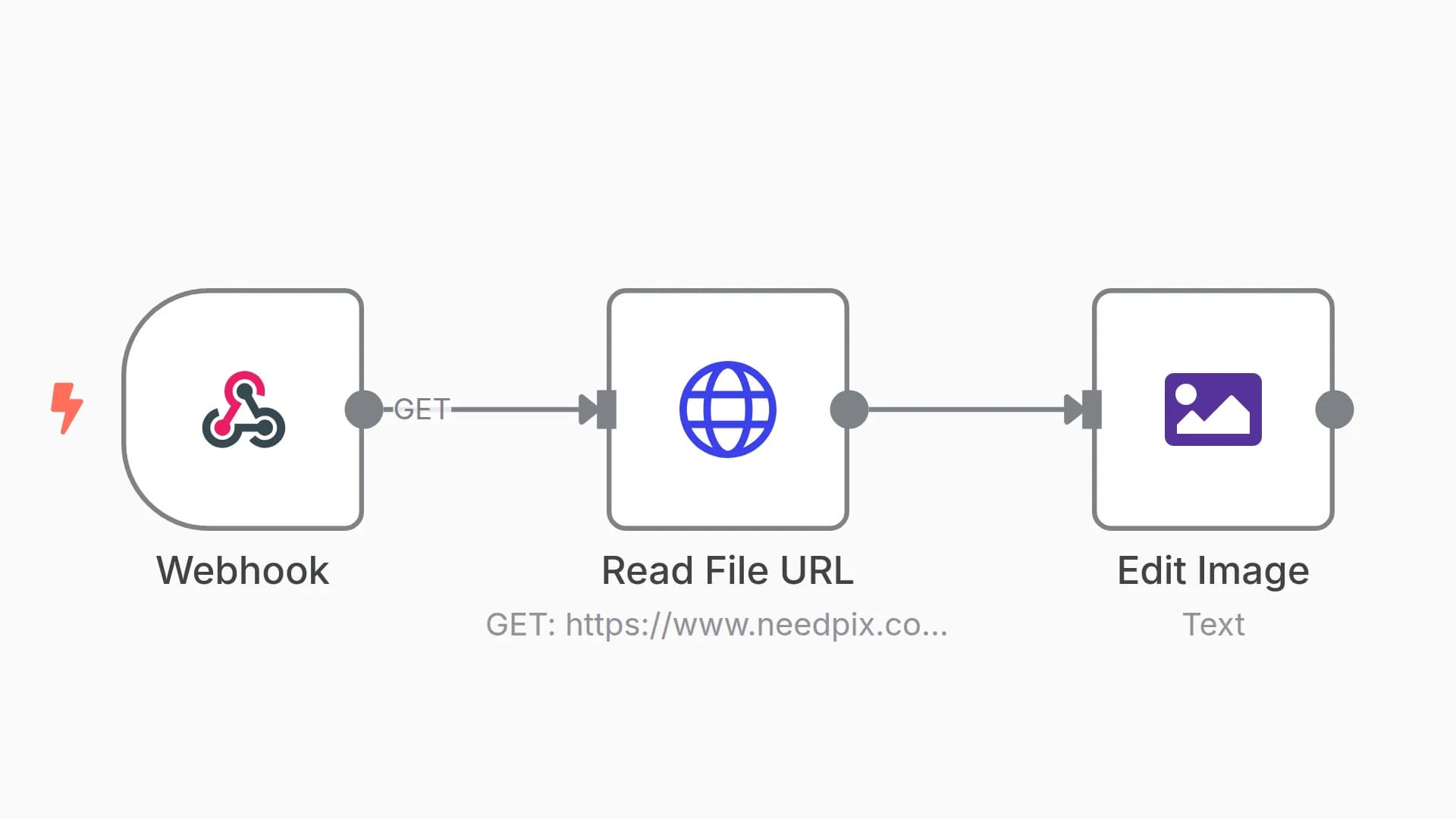 Write HTTP query string on image