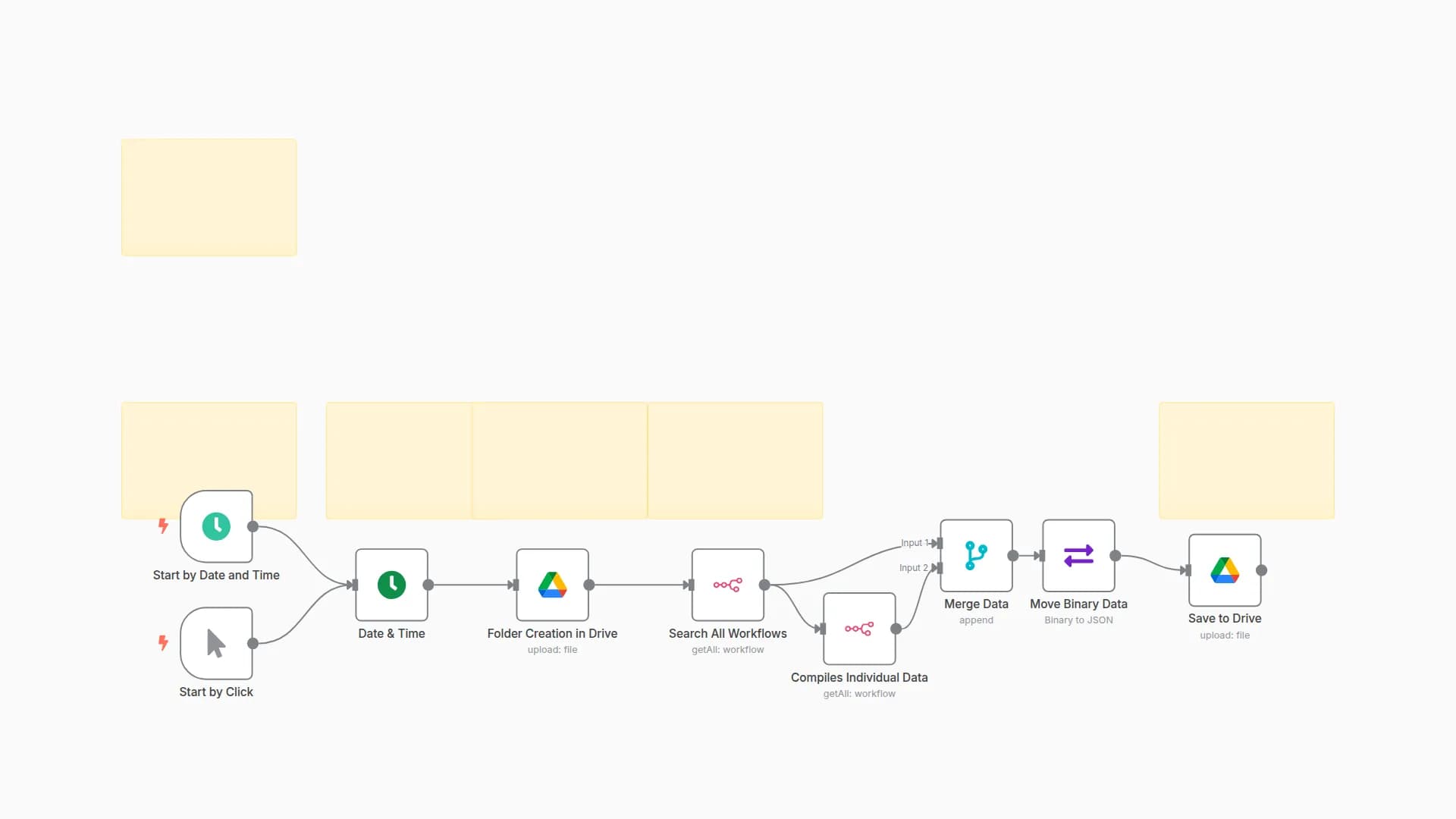 💾 Backup Automation for n8n Workflows to Google Drive (Daily or Manual)