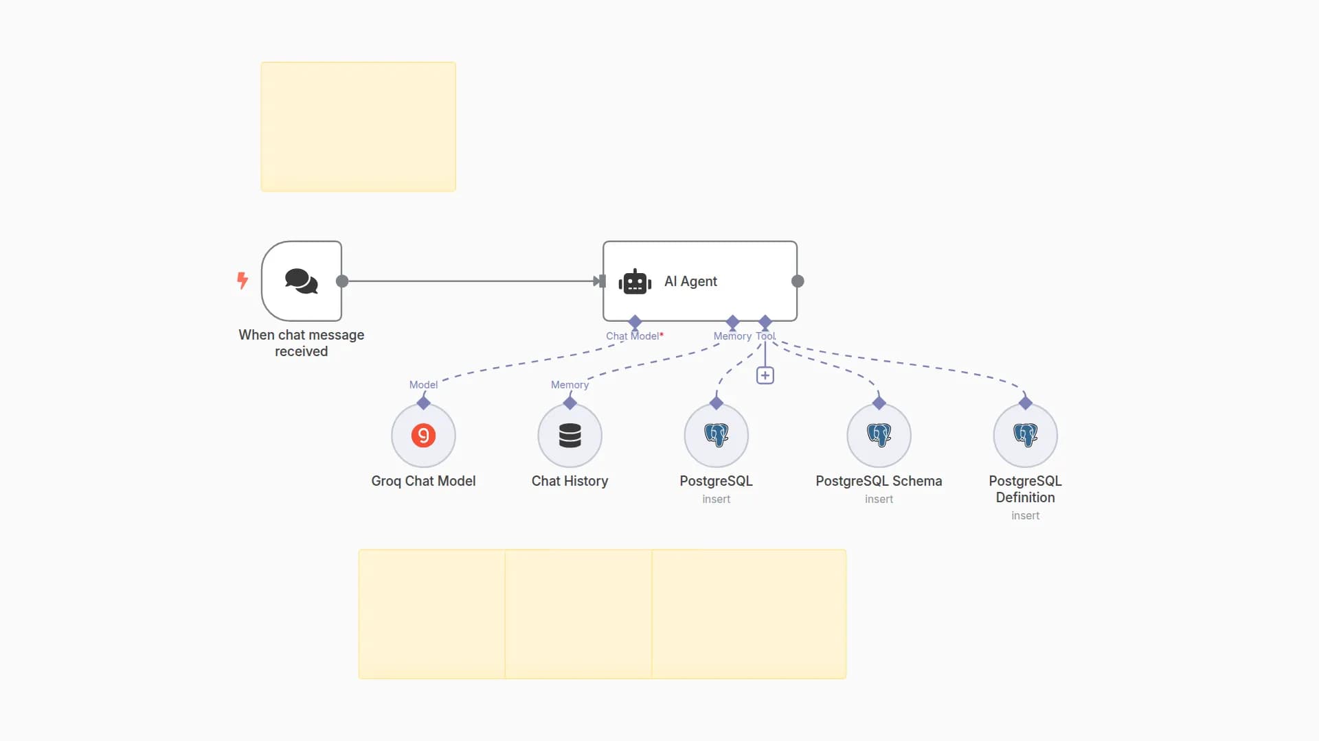 Query PostgreSQL Database with Natural Language Using Groq AI Chatbot