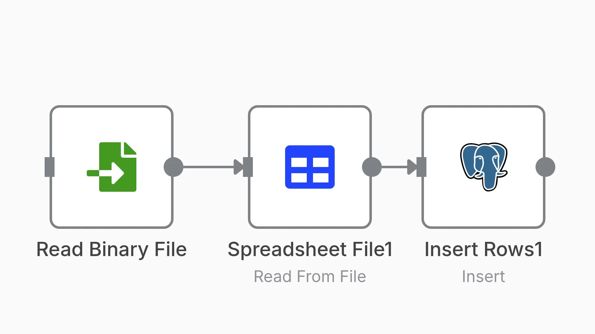 Insert Excel data to Postgres