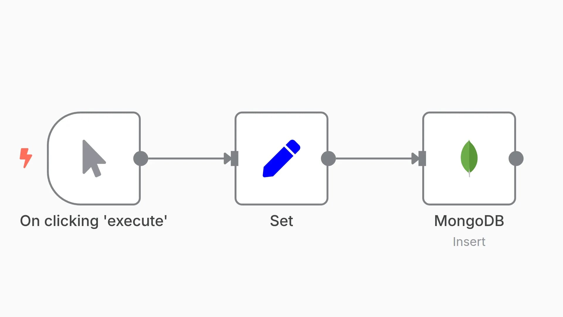 Insert a document in MongoDB
